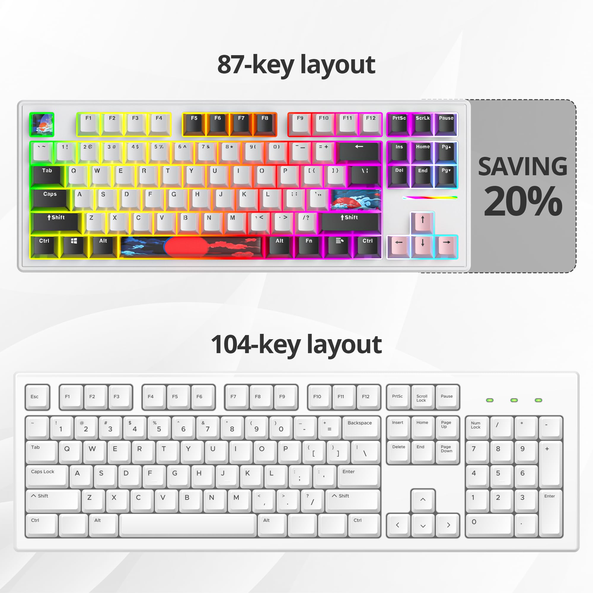 Itastatur 75 Percent Gasket Mounted Mechanical Keyboard Hot Swappable,Wired 87 Key Tkl Mechanical Keyboard,Rgb Backlit,Custom Wh