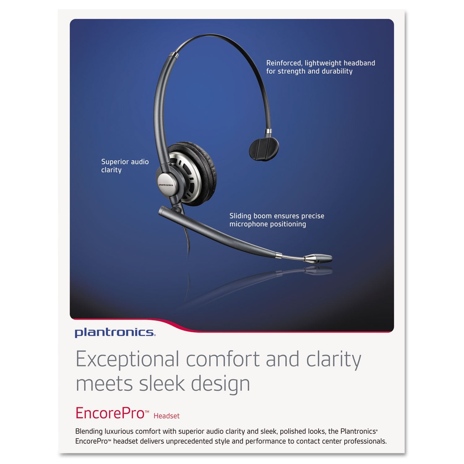 Plantronics 78712 101 Encorepro 710 Wired Usb Headset, Black