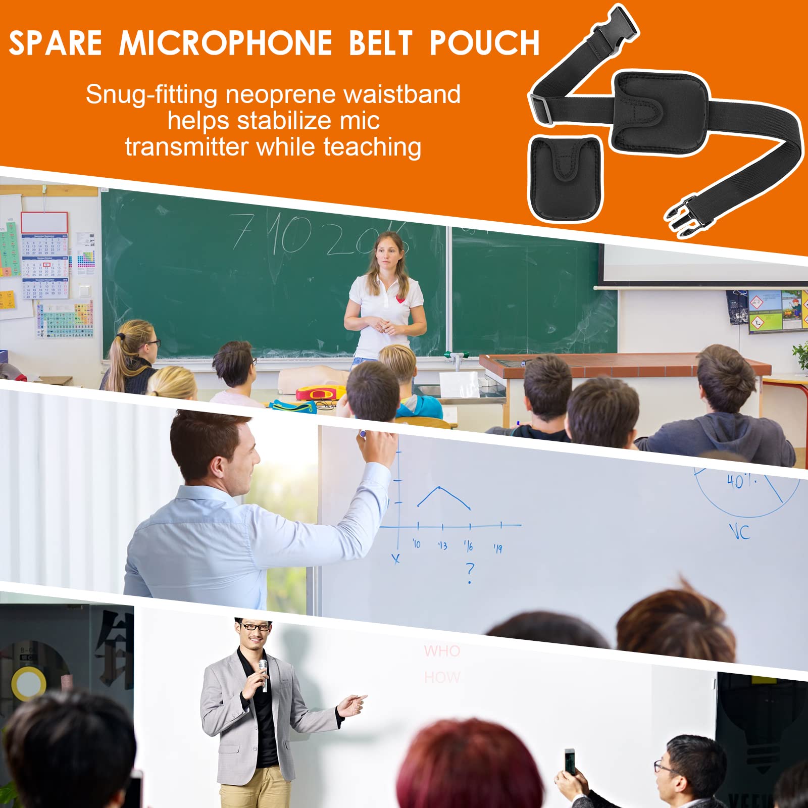 Mic Belt With 2 Pack Pouches Anti Dropping Strap Fitness Instructor Detachable Neoprene Microphone Transmitter Carrier Pouch Adj