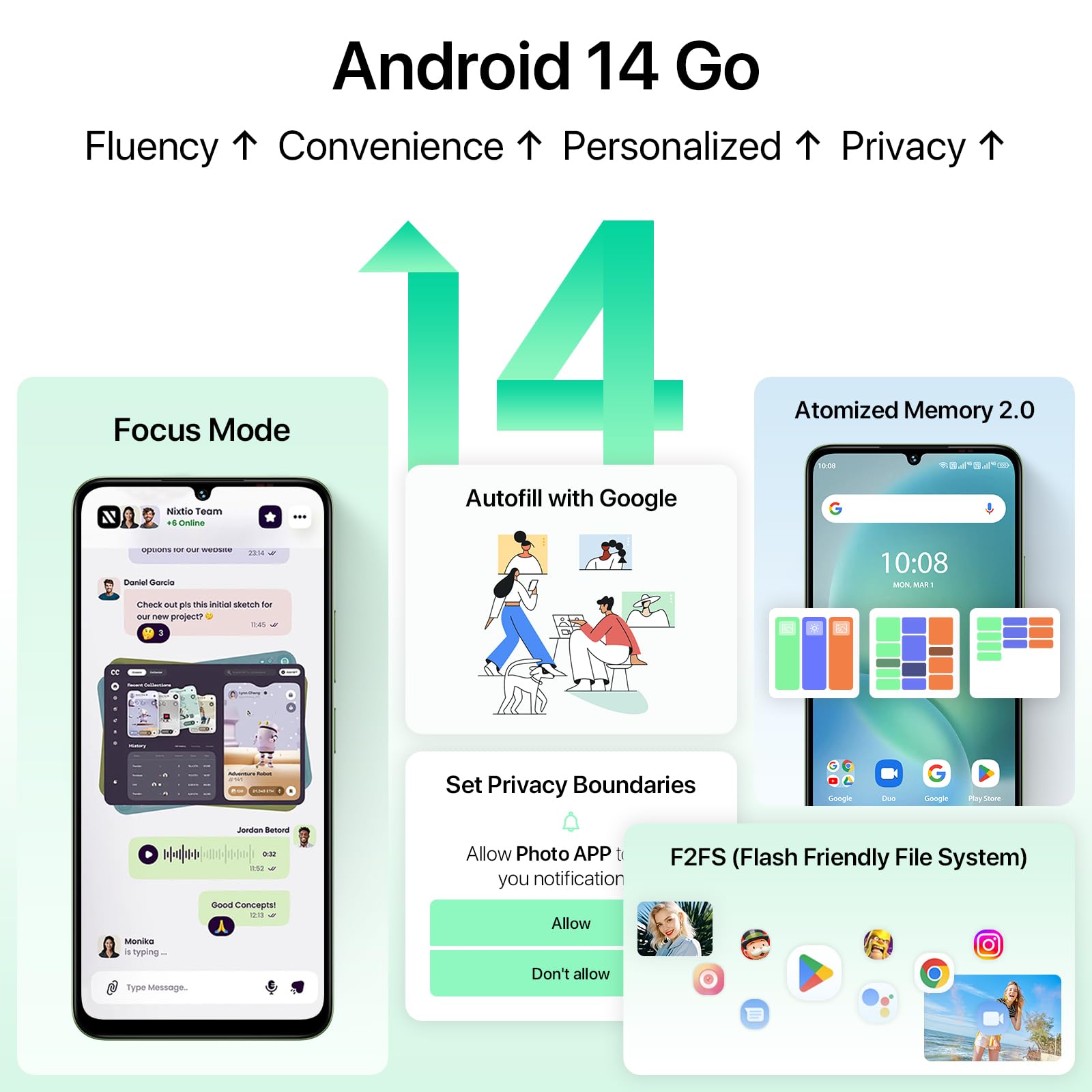 UMIDIGI G9X Unlocked Smartphone, 6.75 90Hz Display, Android 14, 5000mAh, 64GB Storage, Face ID, Black,