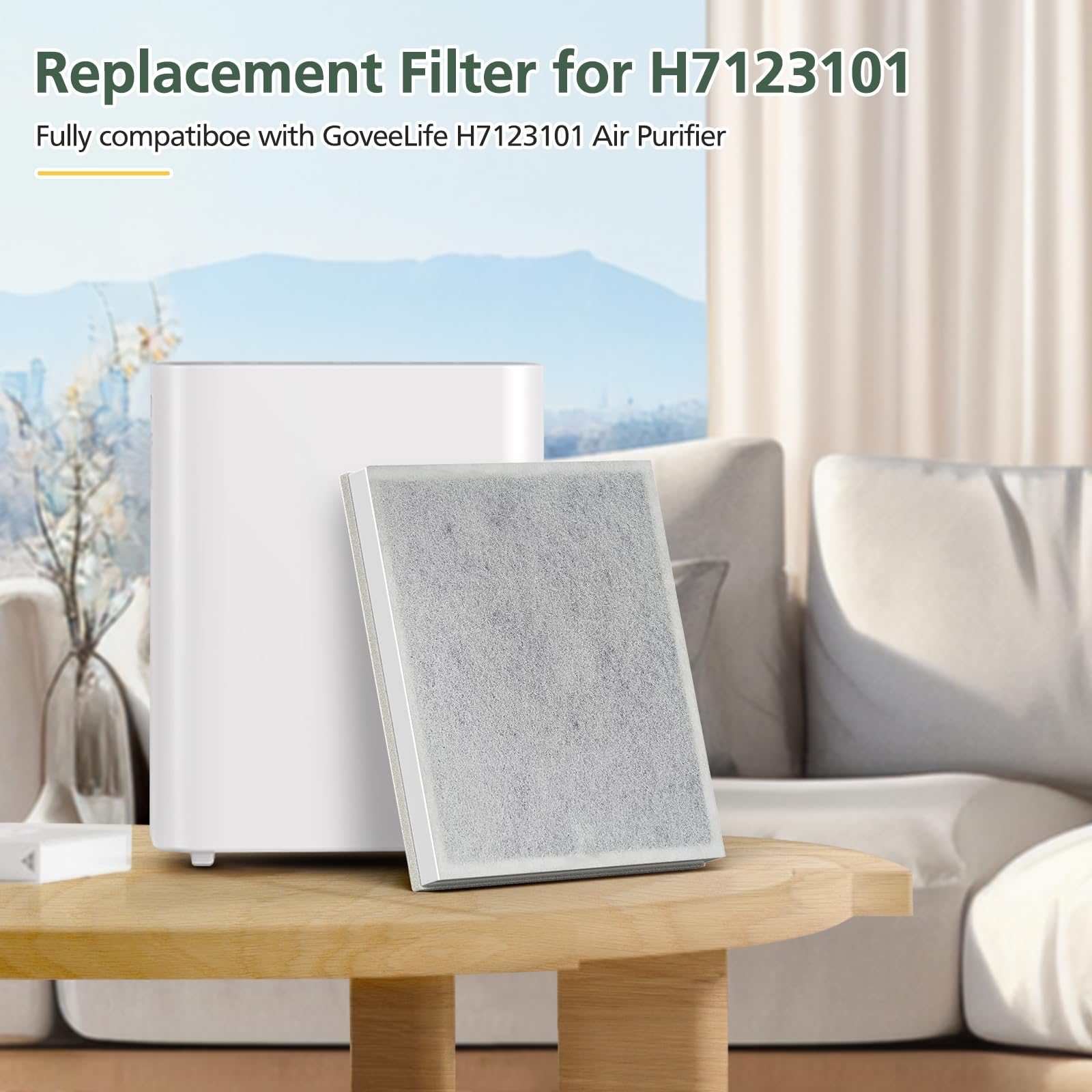 2 Pack H7123101/ H211 / H211S True Hepa Replacement Filter For Govee Life Smart Air Purifier, 4 Layers H13 True Hepa Air Filter