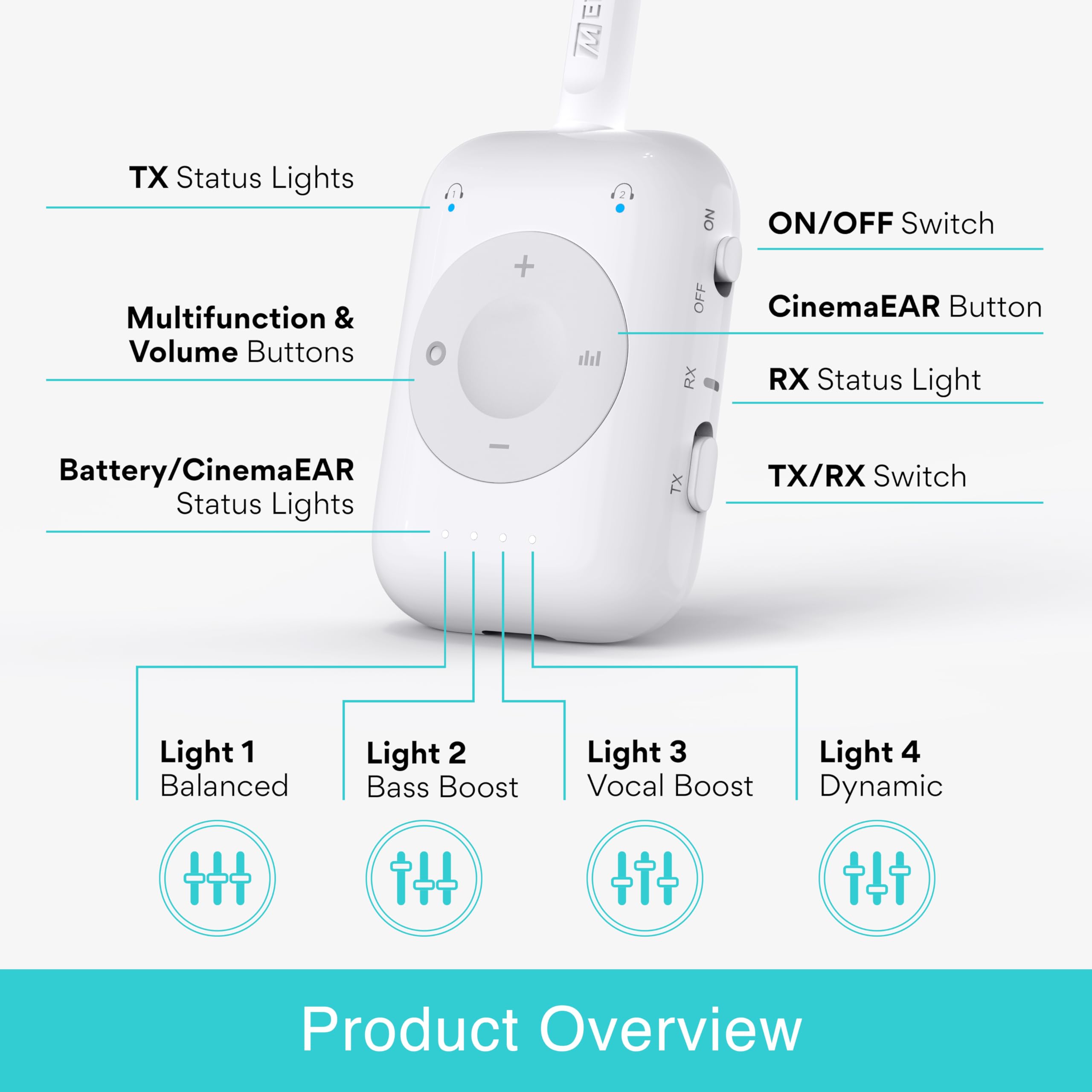 Mee Audio Connect Air Pro Bluetooth Wireless Audio Transmitter & Receiver For Airpods Or Bluetooth Headphones, 2 In 1 Adapter Wi