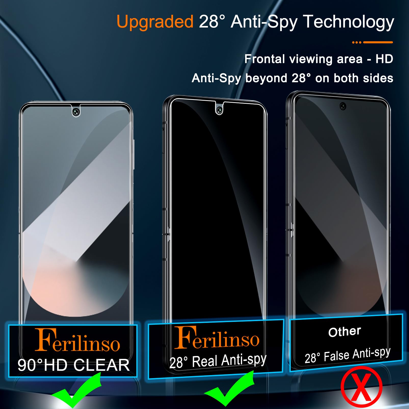 Ferilinso 2 Pack Privacy Screen Protector For Samsung Galaxy Z Flip 6 [Phone Case Friendly], Inside Anti Spy Film With 2 Pack Ba