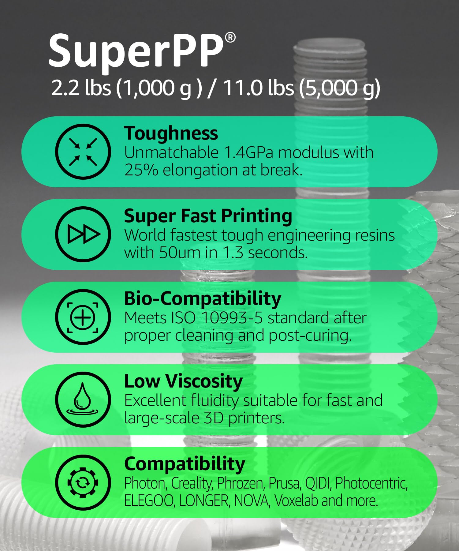 Superpp Tough 3D Printer Resin Fastest 1.4Gpa 50Um Print In 1.3 Secs, Made In Korea By 3Dmaterials (5000G, Clear)