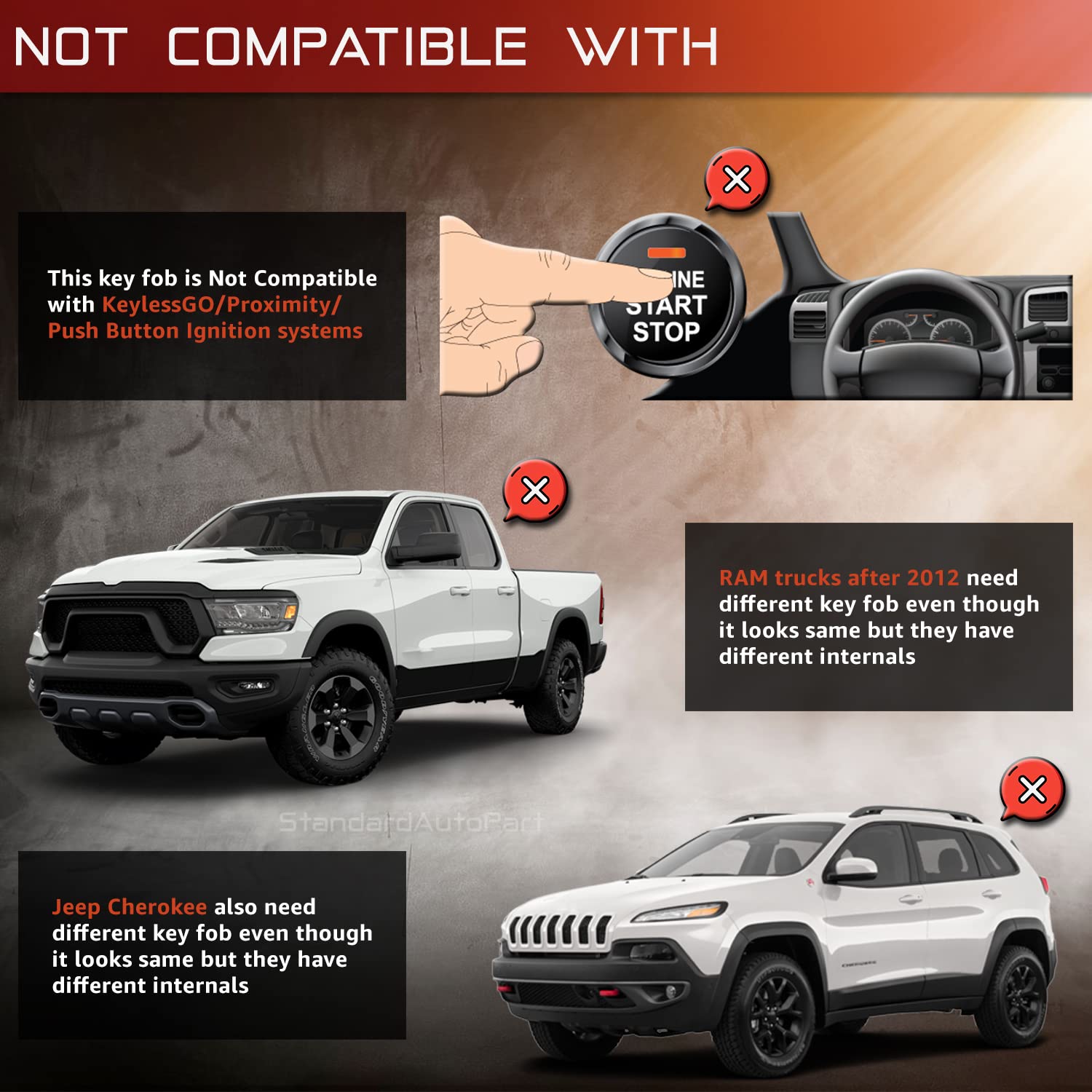 Standardautopart Premium Replacement Car Key For Grand Caravan Journey Durango Ram Town And Country M3N5Wy783X Iyz-C01C (Complet