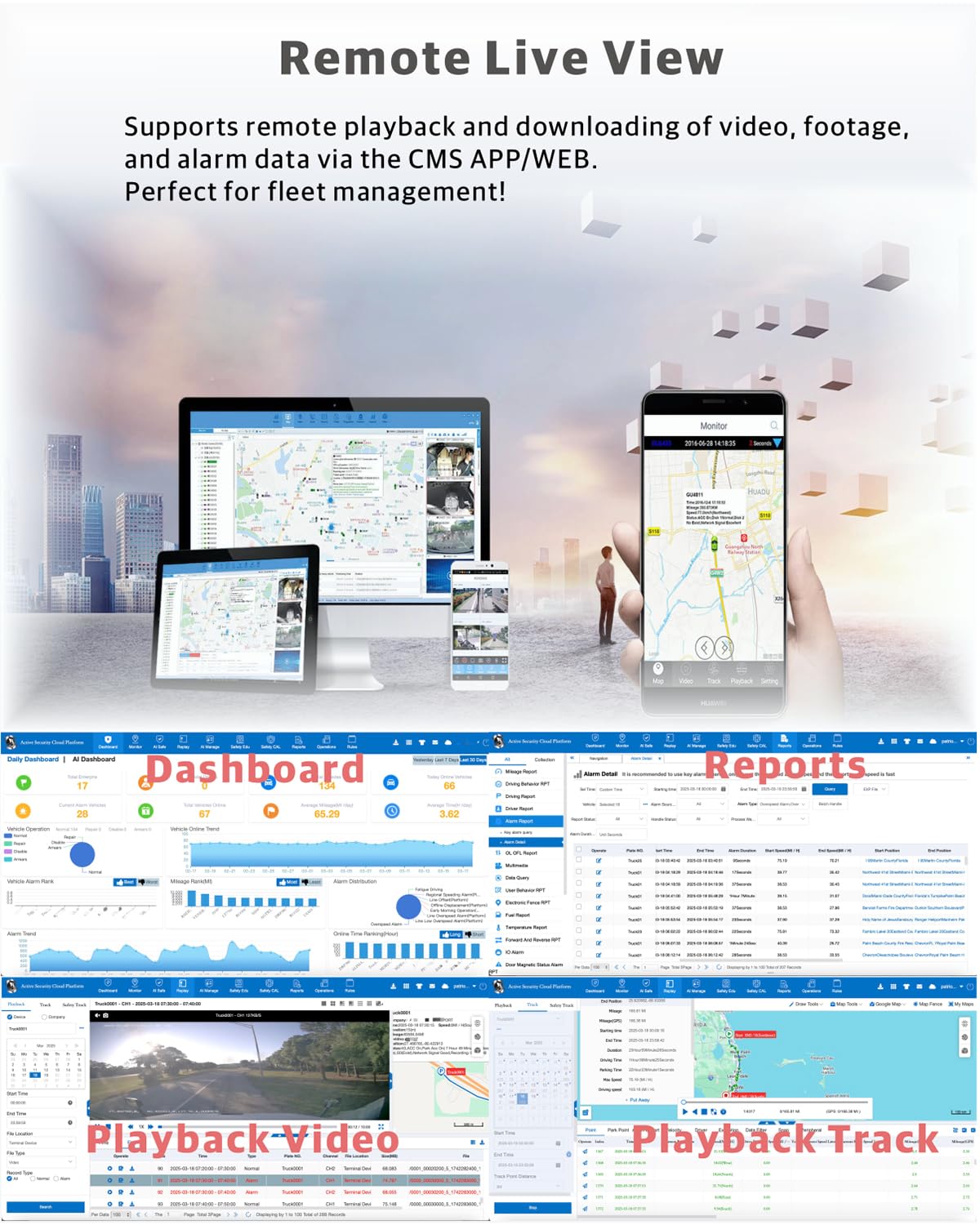 Joinlgo 4 Channel Gps Track Wifi 1080P Ahd Sd Vehicle Mobile Vehicle Car Dvr Mdvr Video Recorder Real-Time Remote View On Pc Sma