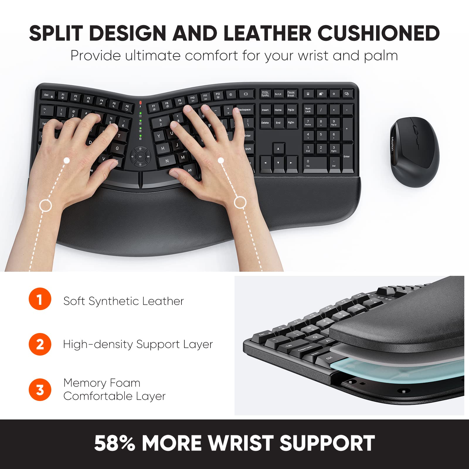 Meetion Ergonomic Wireless Keyboard And Mouse, Ergo Keyboard With Vertical Mouse, Split Keyboard With Cushioned Wrist, Palm Rest
