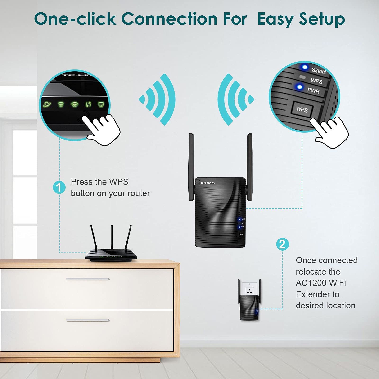Rockspace Wifi Range Extender Covers Up To 2624 Sq.Ft. And 20 Devices   Dual Band Wifi Repeater For Home, Wifi Extender Equipped