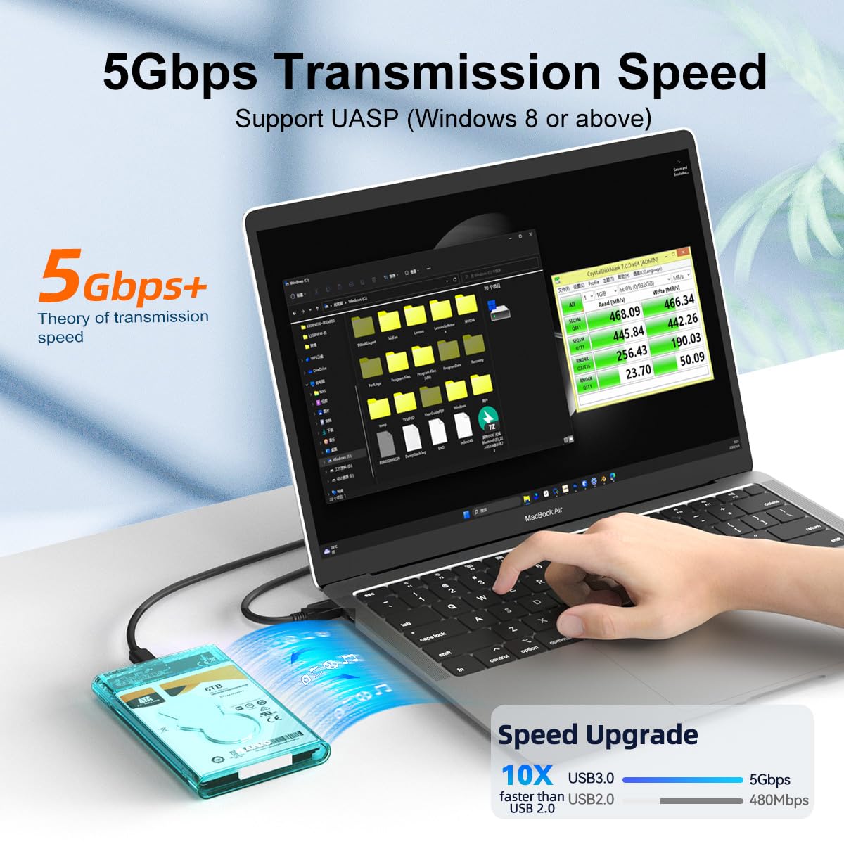 Maiwo 2.5 Inch Sata Hard Drive Enclosure, Storage Case For 7Mm 9.5Mm 2.5 Inch Sata Ssd/Hdd 6Tb Capacity, 5Gbps Usb C To Sata Ada