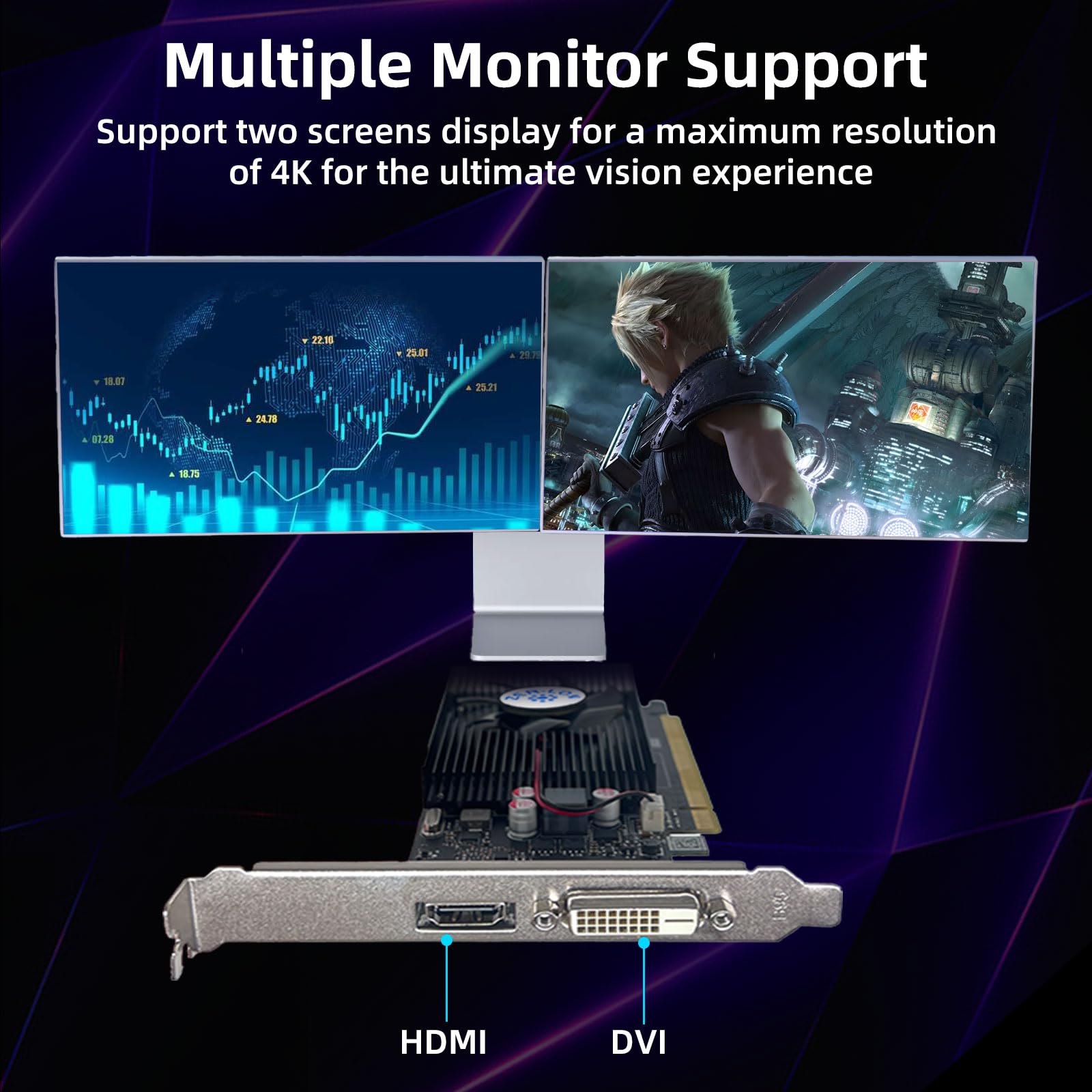 Zer Lon Geforce Gt 1030 4G Low Profile Graphics Card, Gddr4 64Bit, Hdmi/Dvi Ports Support Directx 12 Computer Gaming Video Card,