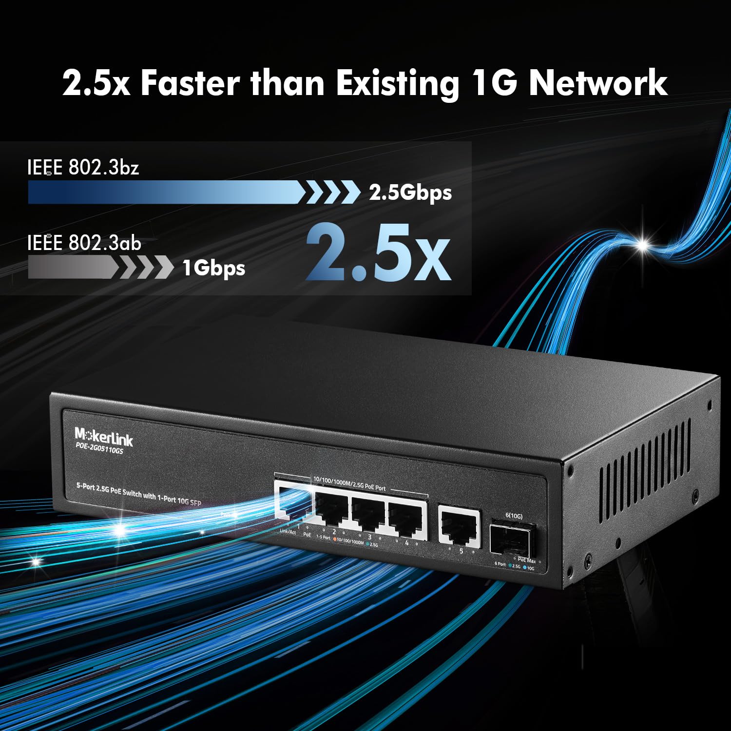 Mokerlink 5 Port 2.5 Gigabit Poe Switch With 10G Sfp, 5 X 2.5G Ethernet Ports, 4 Port Poe Ieee802.3Af/At, 65W, Compatible With 1