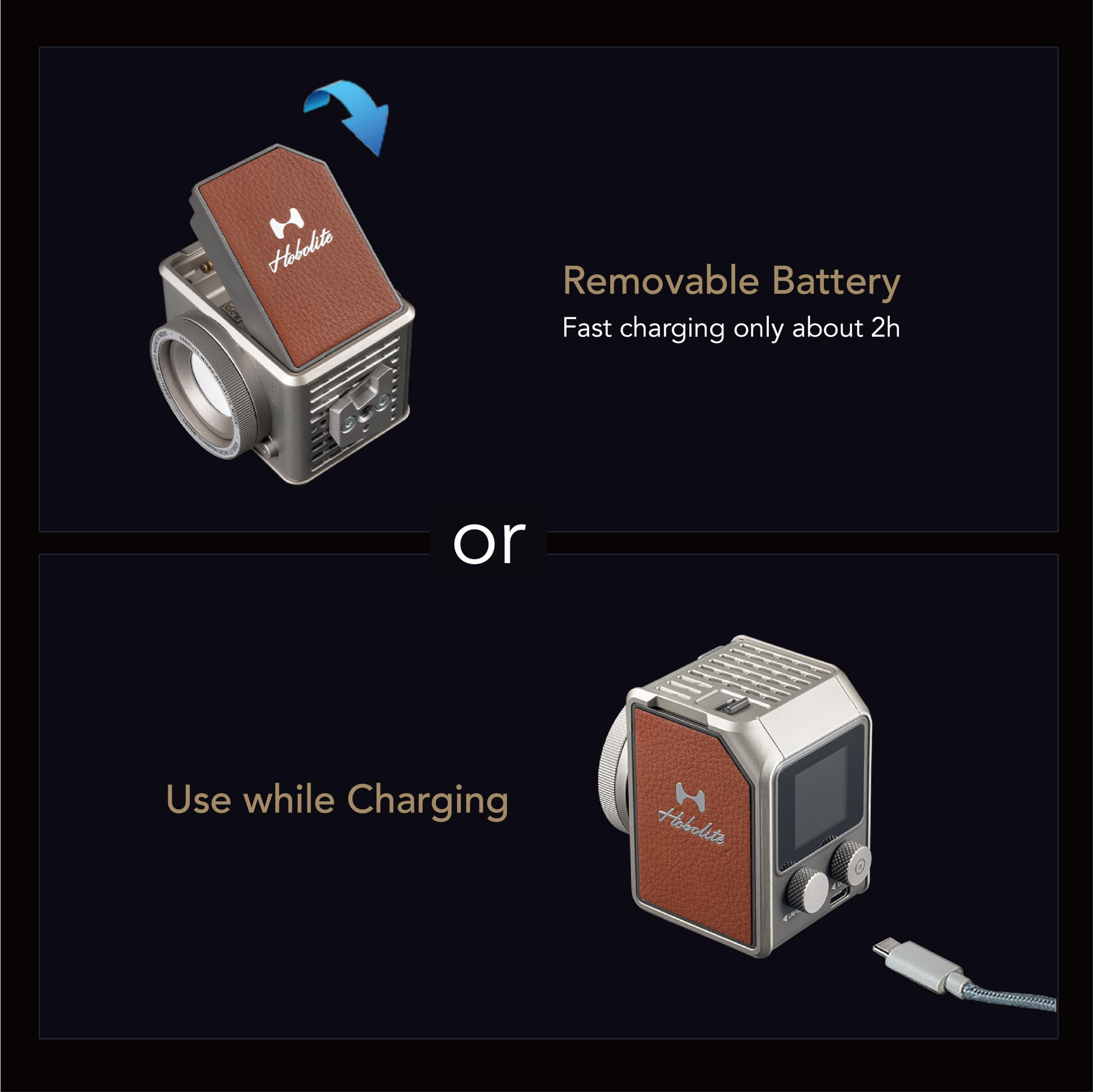 Hobolite Micro Led Video Light Standard Kit With Lcd Display, App Control, Barndoor, Cri/Tlci 96+, 2700 6500K Portable Continuou