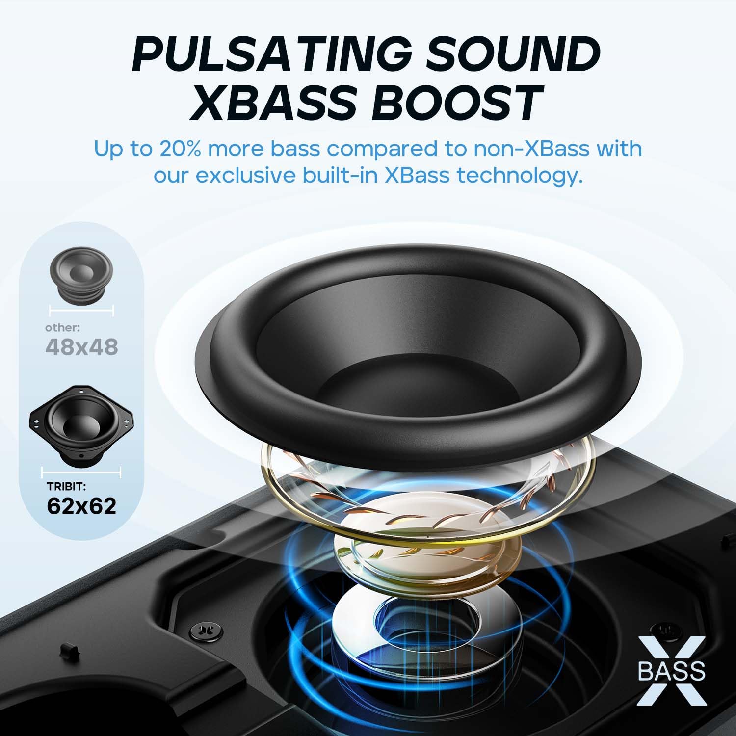 Tribit Stormbox Flow Bluetooth Speaker, Portable Speaker With Xbass, 30H Playtime Wireless Speaker, Ip67 Waterproof, Bluetooth 5