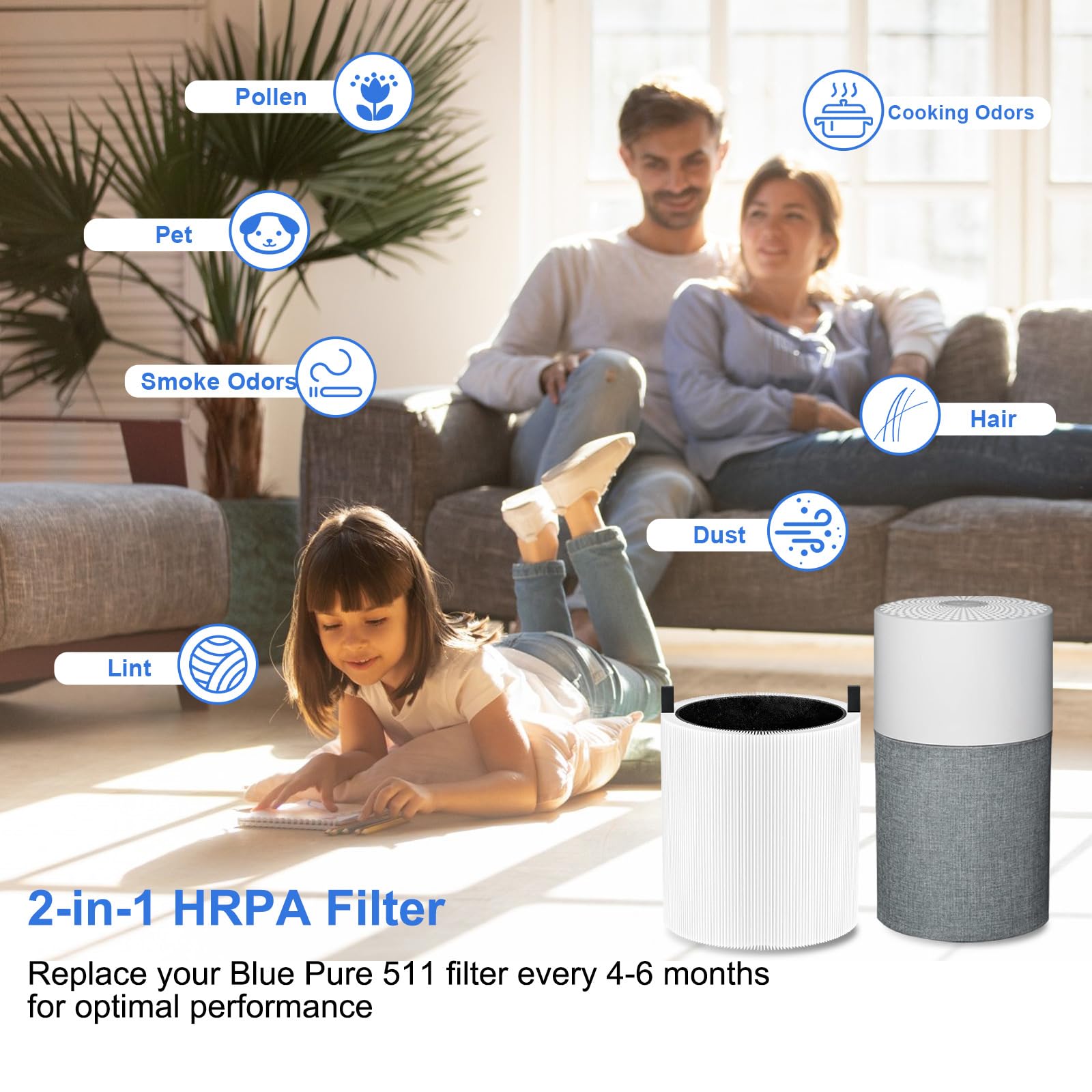 Blue Pure 511 Filter Replacement Compatible With Blueair Blue Pure 511 Air Purifier, 2 Pack Blue Air 511 Filter Hepa Particle An