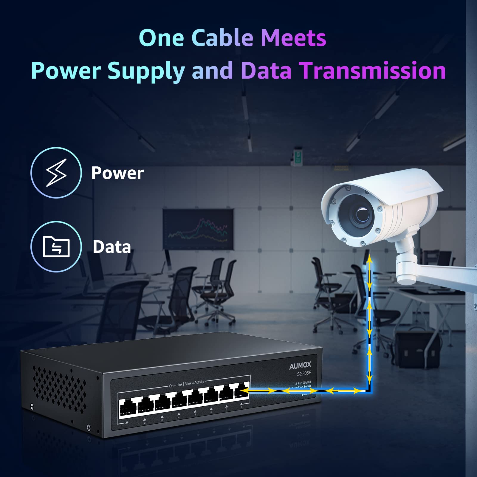 Aumox 8 Port Gigabit Poe Switch, 8 Port Poe 120W, Gigabit Ethernet Unmanaged Network Switch, Plug And Play, Sturdy Metal Housing