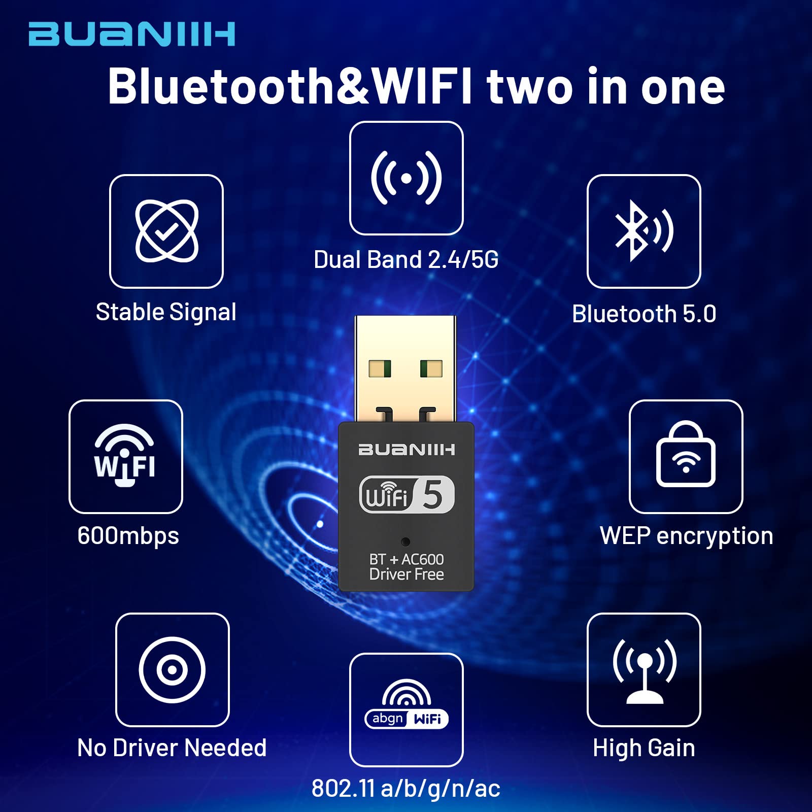 Wifi Adapter For Desktop Pc,Usb Wifi Adapter,Bluetooth Wifi 2 In 1,600Mbps 2.4/5.8Ghz Dual Band Wireless Network,Plug And Play,
