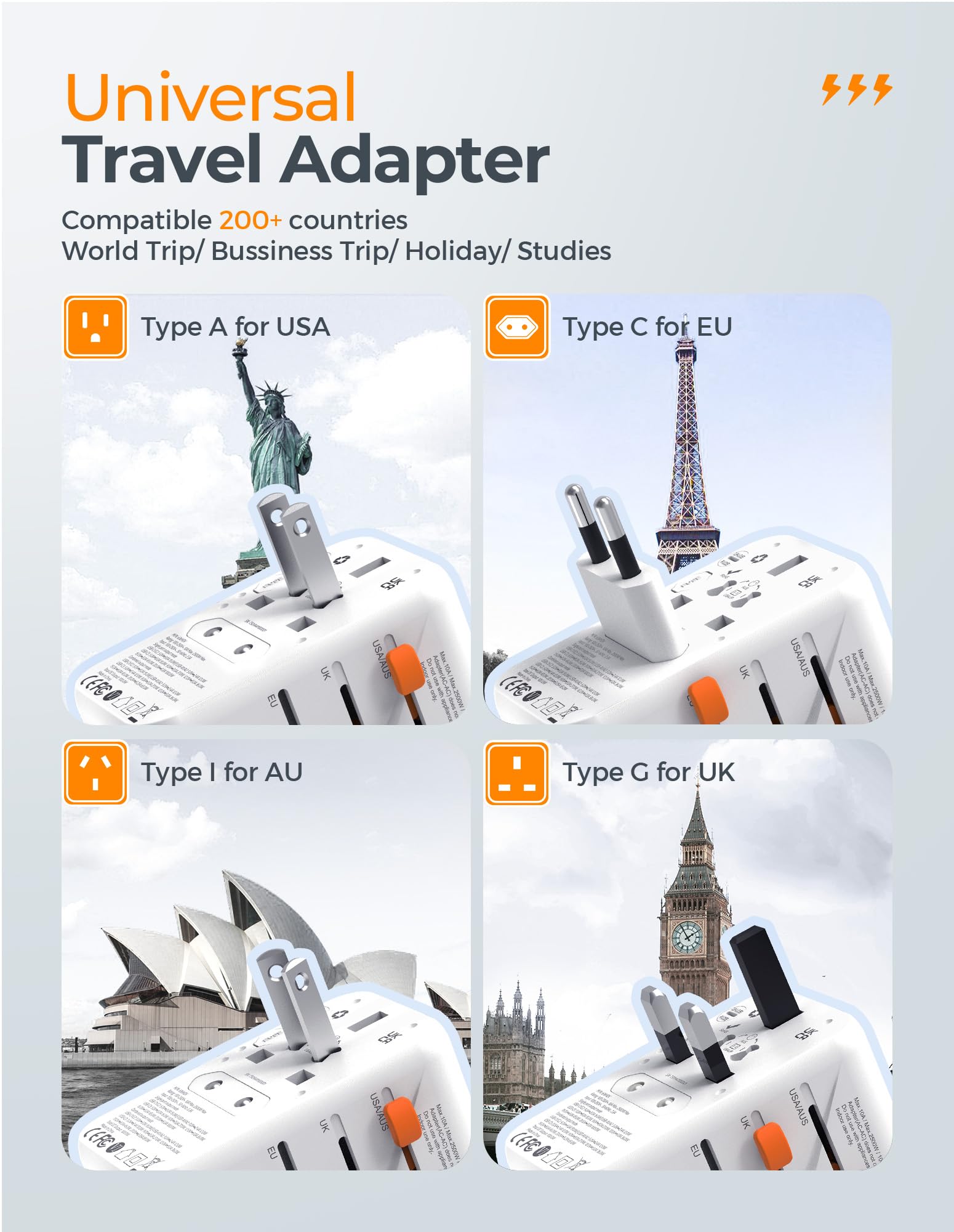 100W Gan Universal Travel Adapter, Tessan International Power Adapter With 5 Usb(3 Usb C) Charging Ports, Travel Adapter Worldwi