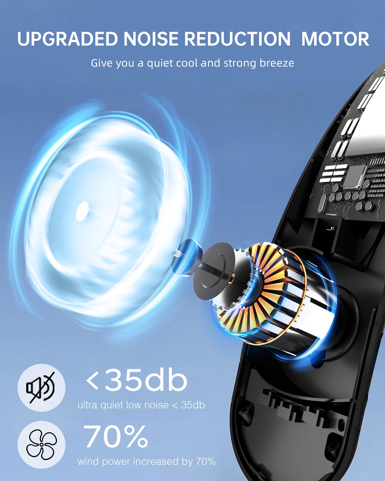 Asnug Portable Neck Fan, 4 Turbo Neck Fan, 4000 Mah Battery Operated, Usb Rechargeable Personal Fan, 3 Speeds, 360 Cooling Airfl