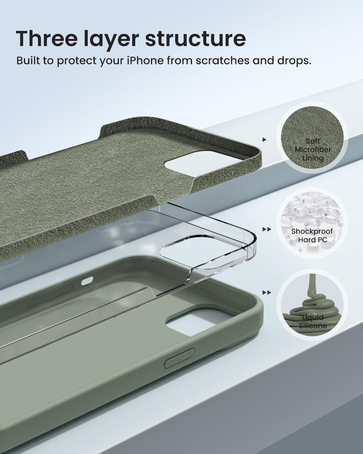 Buydot Designed For Iphone 15 Case, Silicone [12Ft Military Grade Protection] Phone Case With [2 Screen Protectors], [Anti Scrat