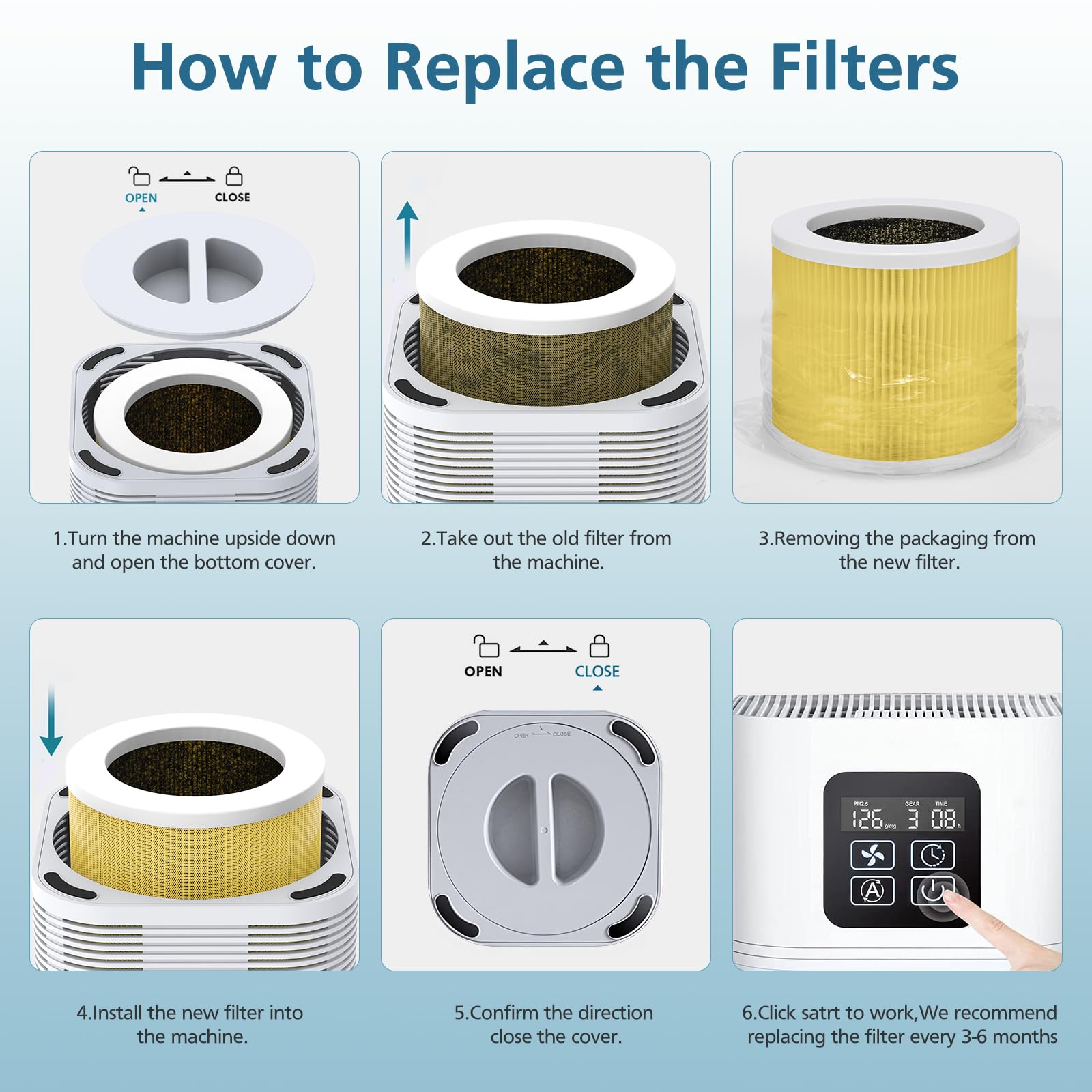 2 Pack A1 Pet Replacement Filter Compatible With Vewior Air Purifier Hqsc 50, Hqkj 80, Ameifu Ap01W, 3 In 1 H13 True Hepa Air Cl