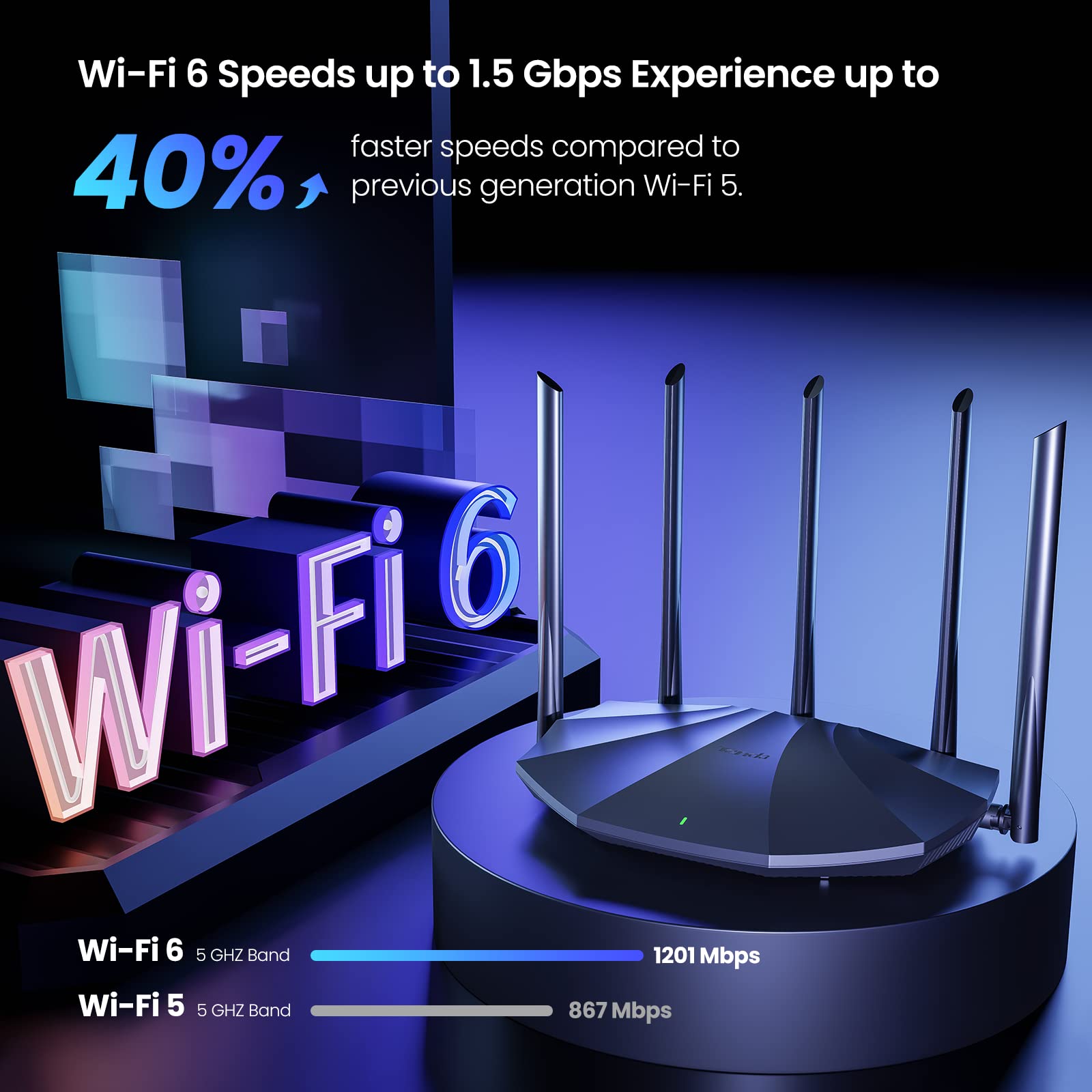 Tenda Wifi 6 Router For Home, Ax1500 Dual Band Gigabit Router For Wireless Internet, Long Range Coverage With 5 * 6Dbi High Gain