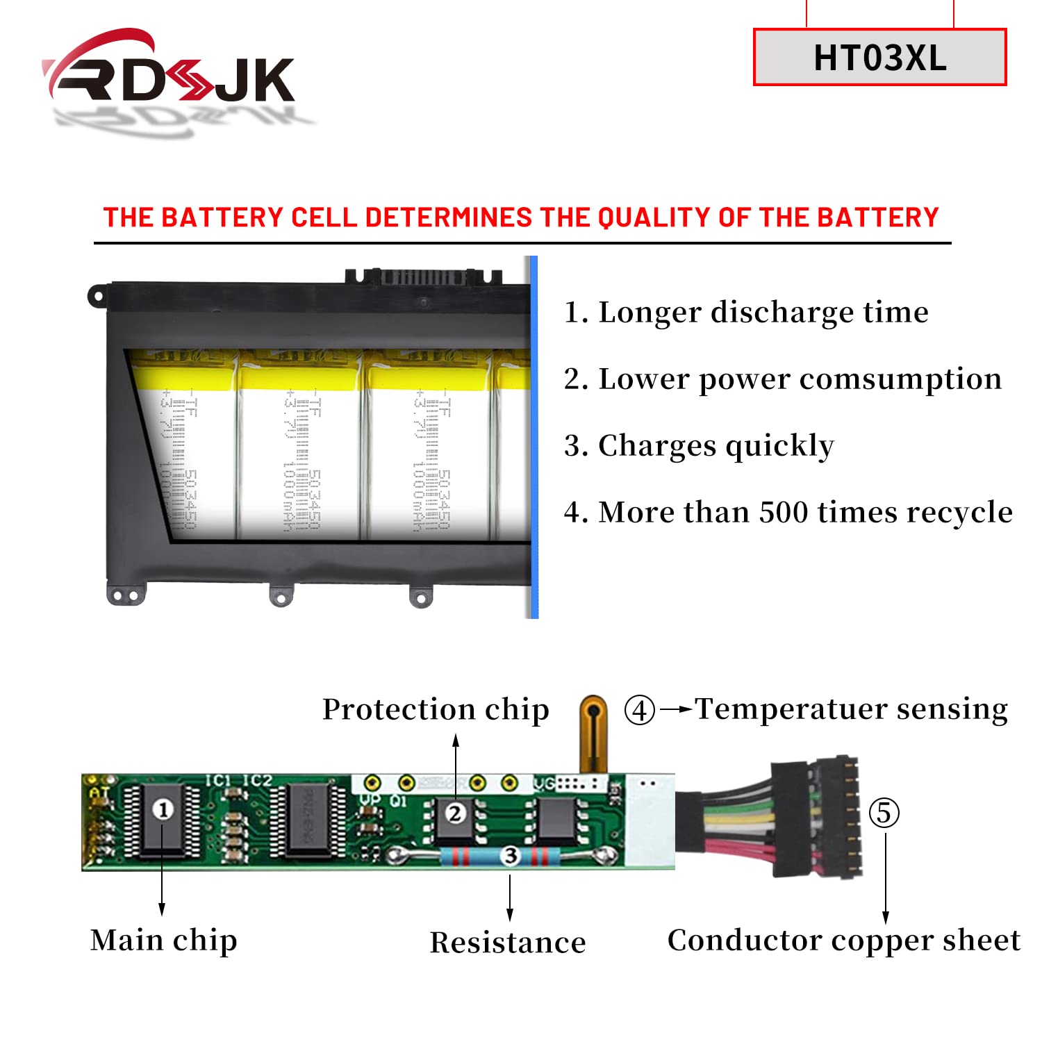 Ht03Xl Hstnn Ib8O Laptop Battery For Hp Pavilion 14 Ce 14 Cf 14 Ck 14 Cm 14 Dh 14 Dq 14 Dk 15 Cs 15 Cw 15 Da Db 15 Dw 15 Dy 17 B