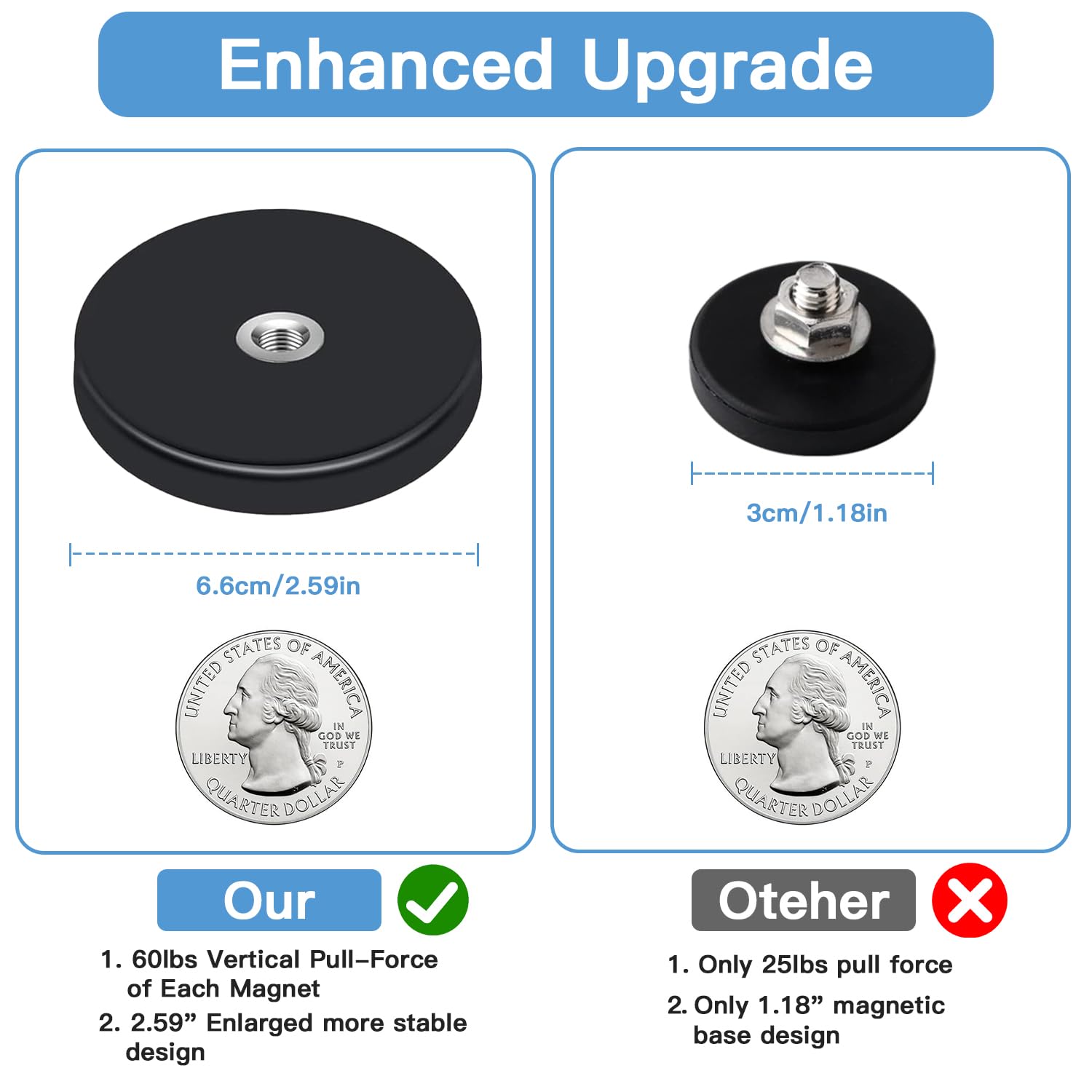 240Lbs Starlink Magnetic Roof Mount,Strong Starlink Mount For Starlink Internet Kit Satellite Star Link Mounting Kit Accessories