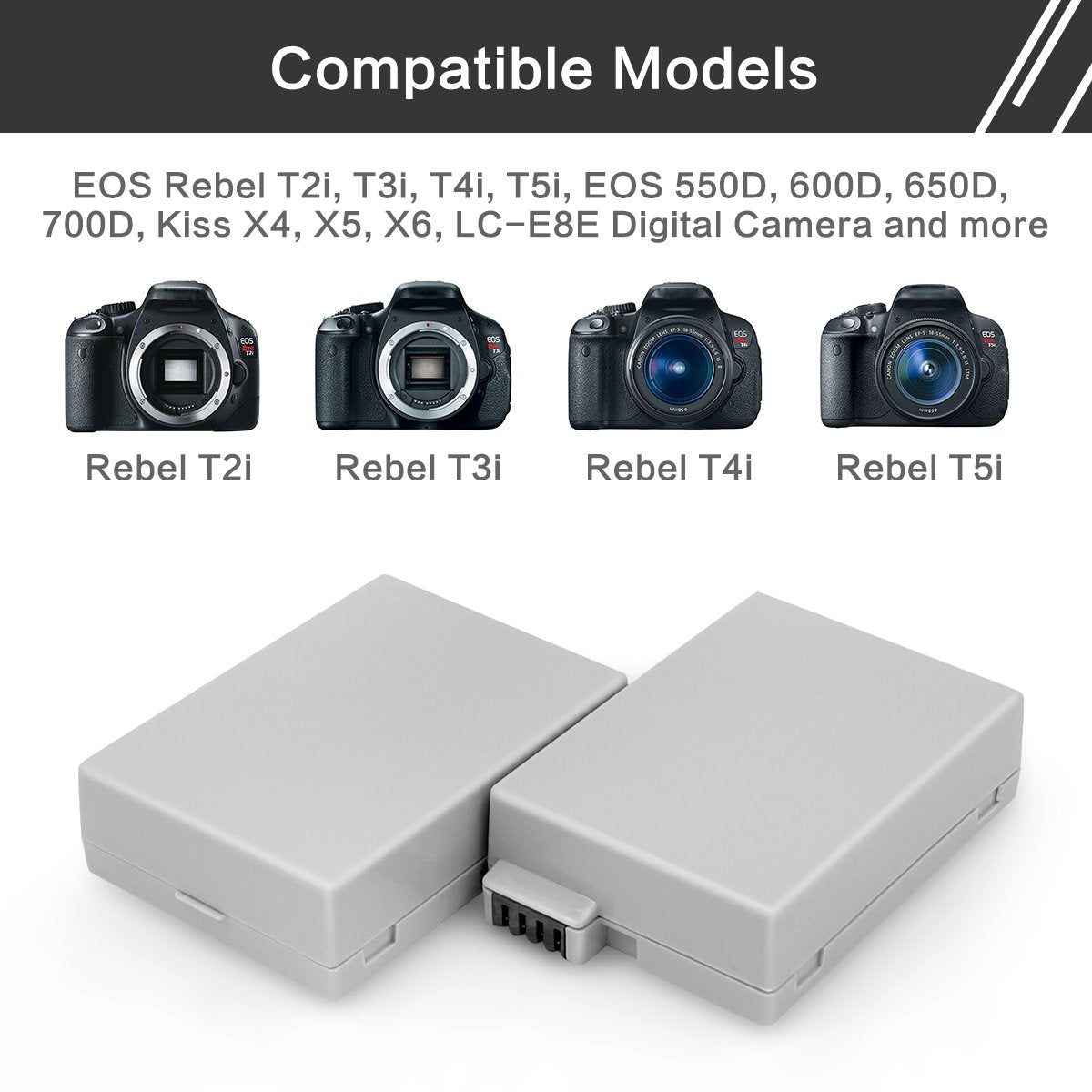 ENEGON LP-E8 Battery & Rapid Dual Charger for Canon EOS Rebel T3i T2i T4i T5i, 2-Pack 1800mAh, Compatible with EOS