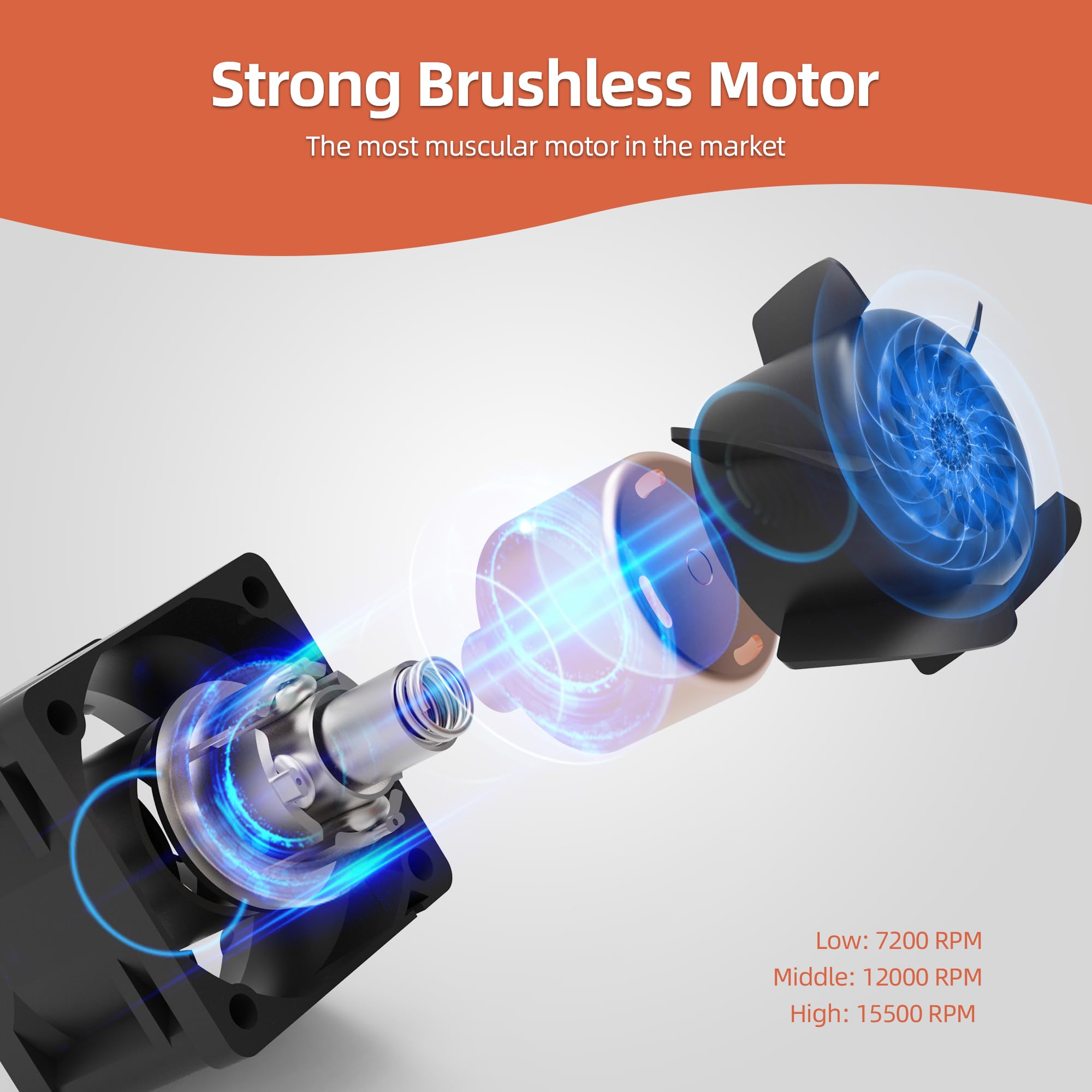 Charmp? Waist Fan, Clip On Fan, Belt Fan   Portable Cooling Fan With 10000Mah Battery   24H Working Time, Led Sos Light   3 Spee