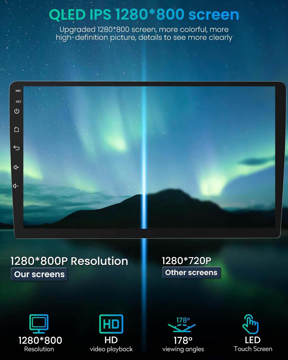 5Gwifi Android 13 Car Stereo Radio For Dodge Journey 2011 2019, 9 Inch(1280 * 800) Ips Touchscreen Head Unit, Gps/Bluetooth/Dsp/