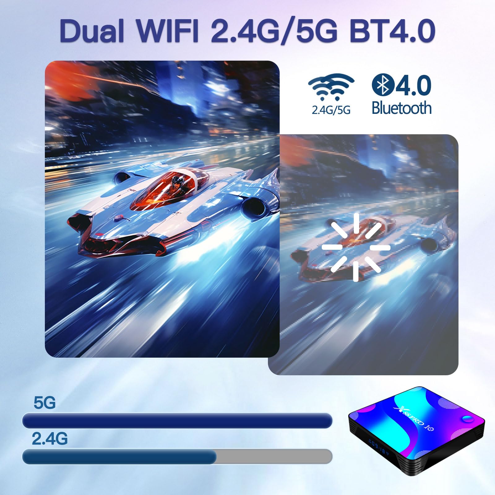 Easytone 2024 Android Tv Box 11.0, Smart Android Tv Box 2Gb Ram 16Gb Rom Rk3318 Quad Core 4K Tv Box Supports 2.4G+5G Wifi Ethern