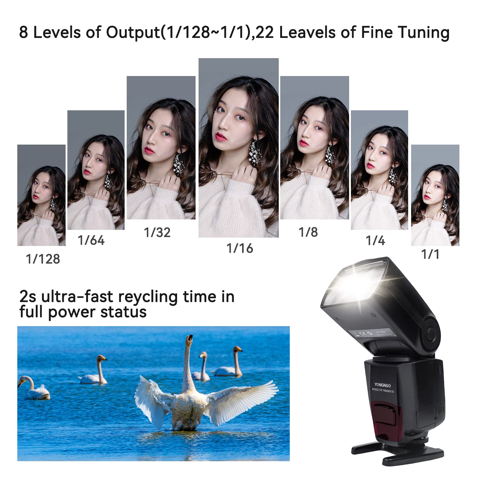 Yongnuo Yn565Ex Iii N Flash Speedlite, Wireless Slave Ttl Manual And Multi Mode Hss, Compatible With D7500 D7200 D7100 D7000 D56