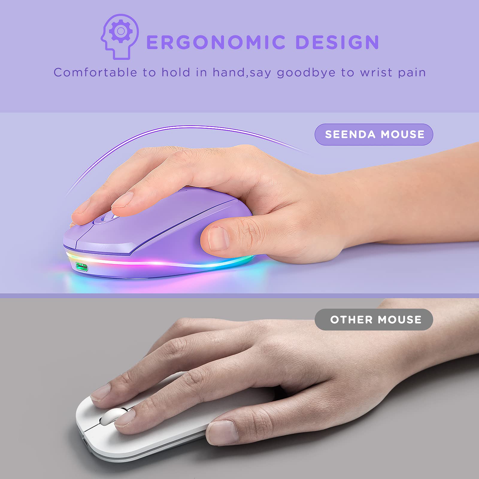 Seenda Wireless Mouse, Rechargeable Light Up Mouse For Laptop, Small Cordless Mice With Quiet Click Led Rainbow Lights For Pc Computer Kids Chromebook Windows Mac, Purple