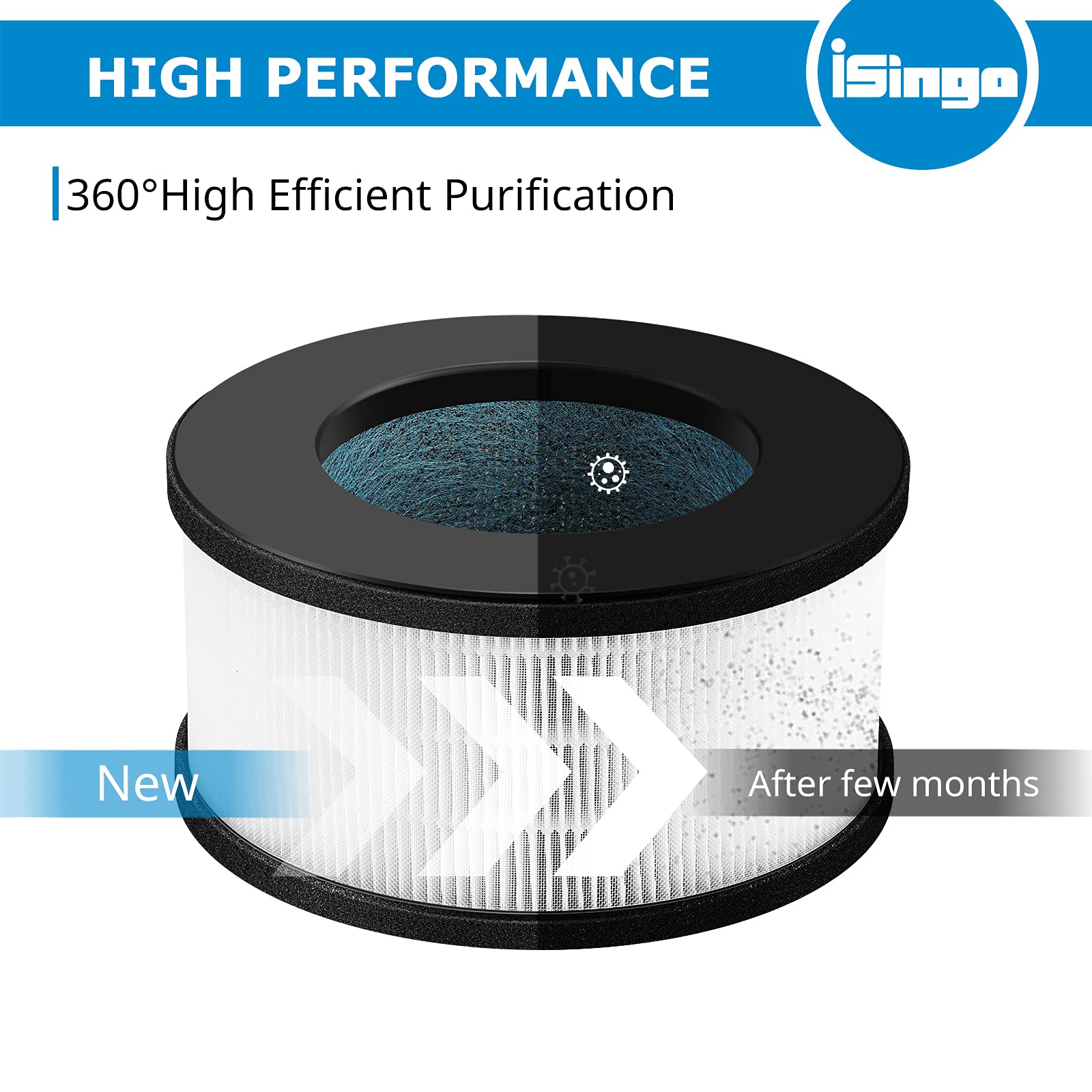 2 Pack Af 3222 H13 True Hepa Replacement Filter Compatible With Bulex Af 3222 Device, H13 Grade True Hepa Filter And Activated C