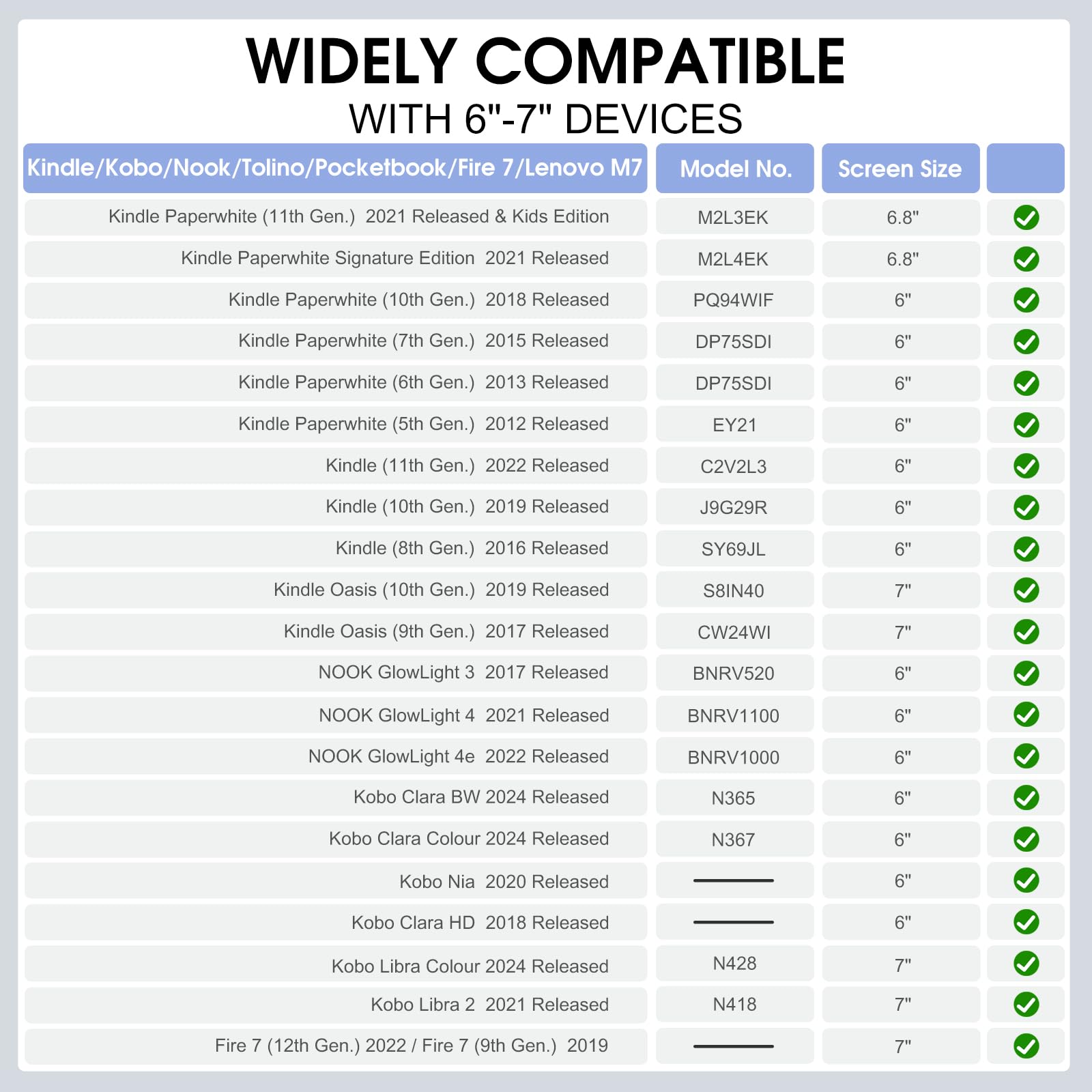 Fintie Universal Case For 6-7 Inch Tablet Ereader - Premium Pu Leather Sleeve Stand Cover With Card Slot & Hand Strap For 6, 6.8