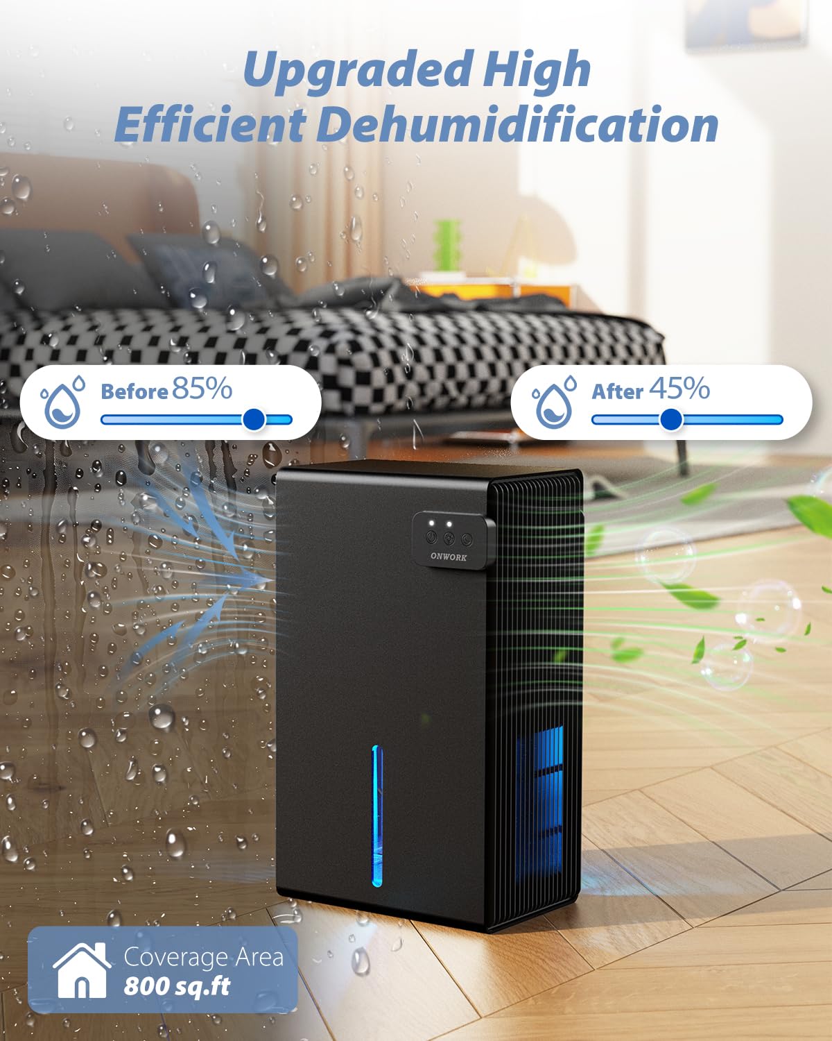 Simsen 95Oz Dehumidifiers For Home, 7000 Cubic Feet(720 Sq Ft) Quiet Dehumidifier For Home With Drain Hose And 2 Working Modes,