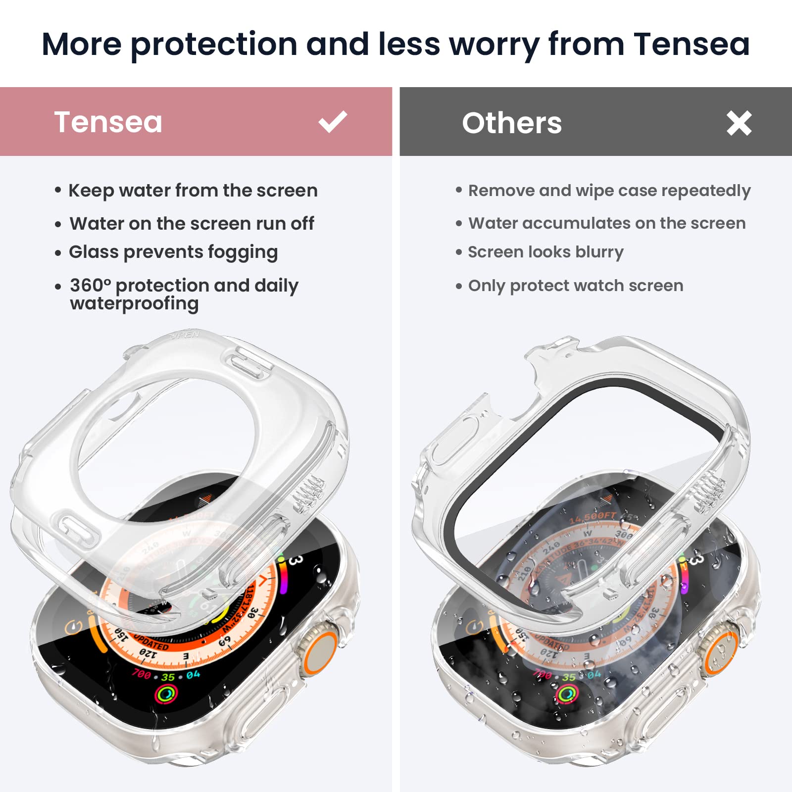 Tensea (2 In 1) For Waterproof Apple Watch Ultra 2/Ultra Screen Protector Case 49Mm Accessories, Iwatch Protective Pc Face Cover