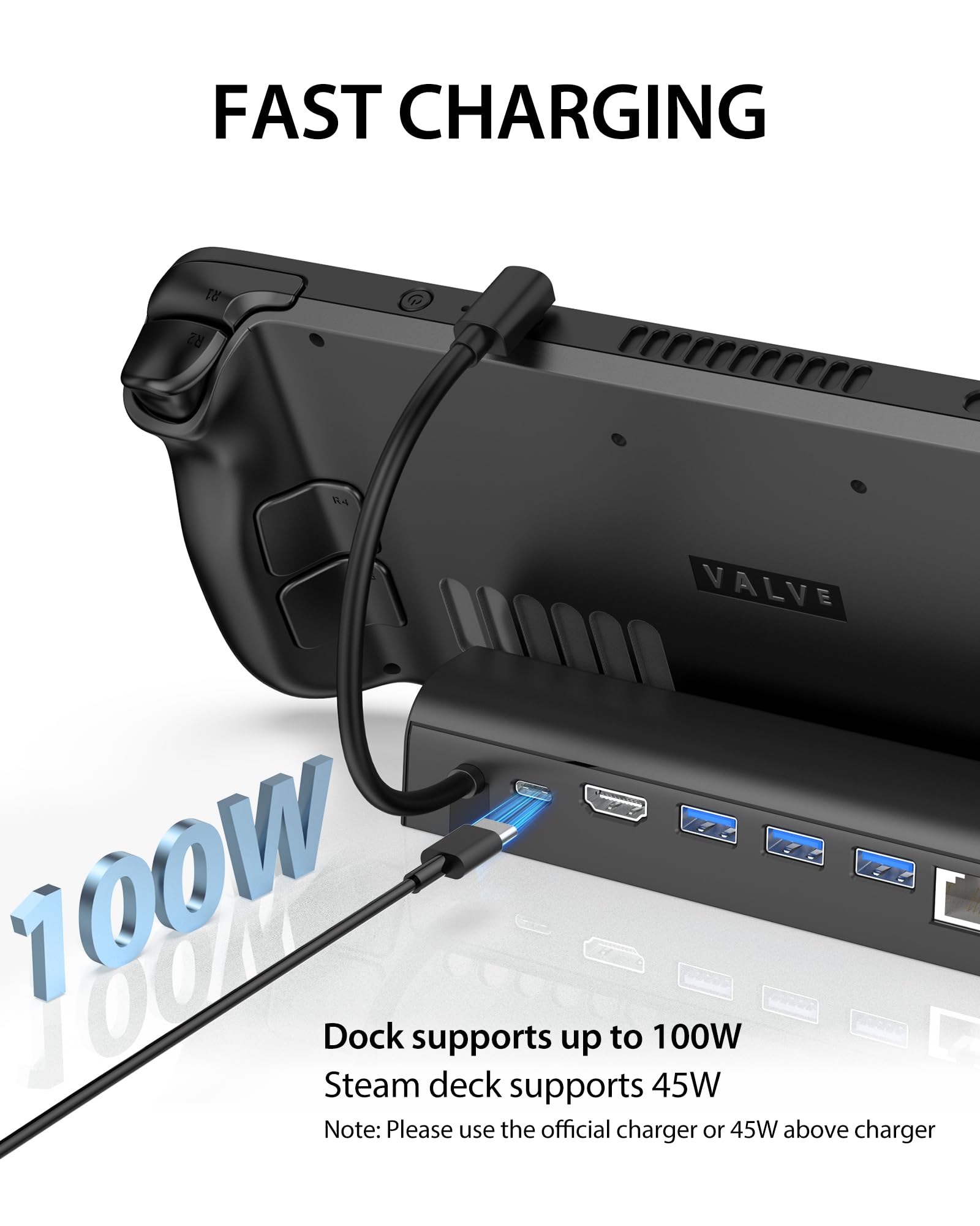 Antank 6 In 1 Docking Station For Steam Deck/Rog Ally, Steam Deck Dock With Hdmi 2.0 4K@60Hz Gigabit, 1000Mbps Ethernet, 100W Pd