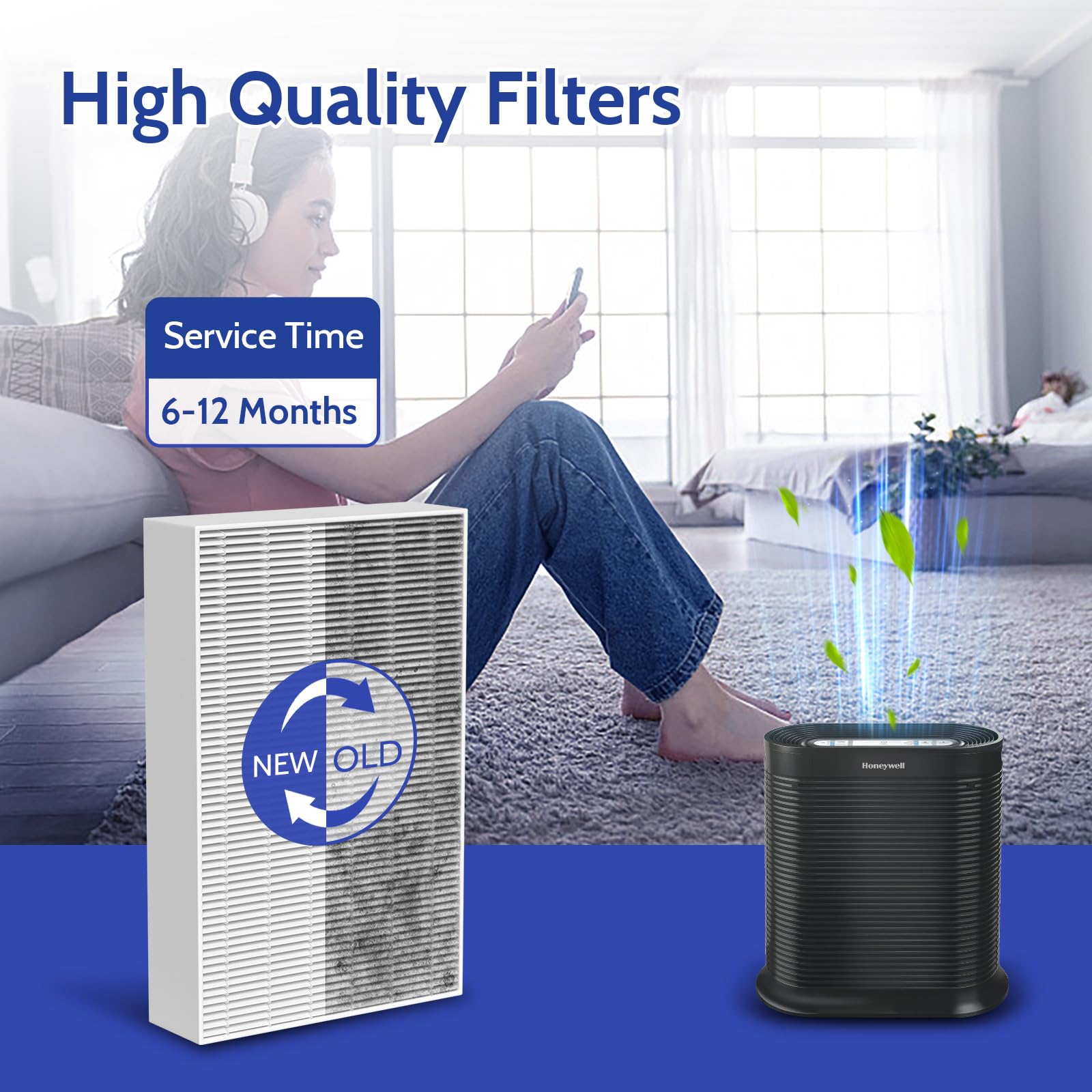 Hpa300 Hepa Filter Replacement For Honeywell Air Purifier Hpa300 Series, 6 True Hepa Filter R Compatible With Hpa300 Hpa200 Hpa1
