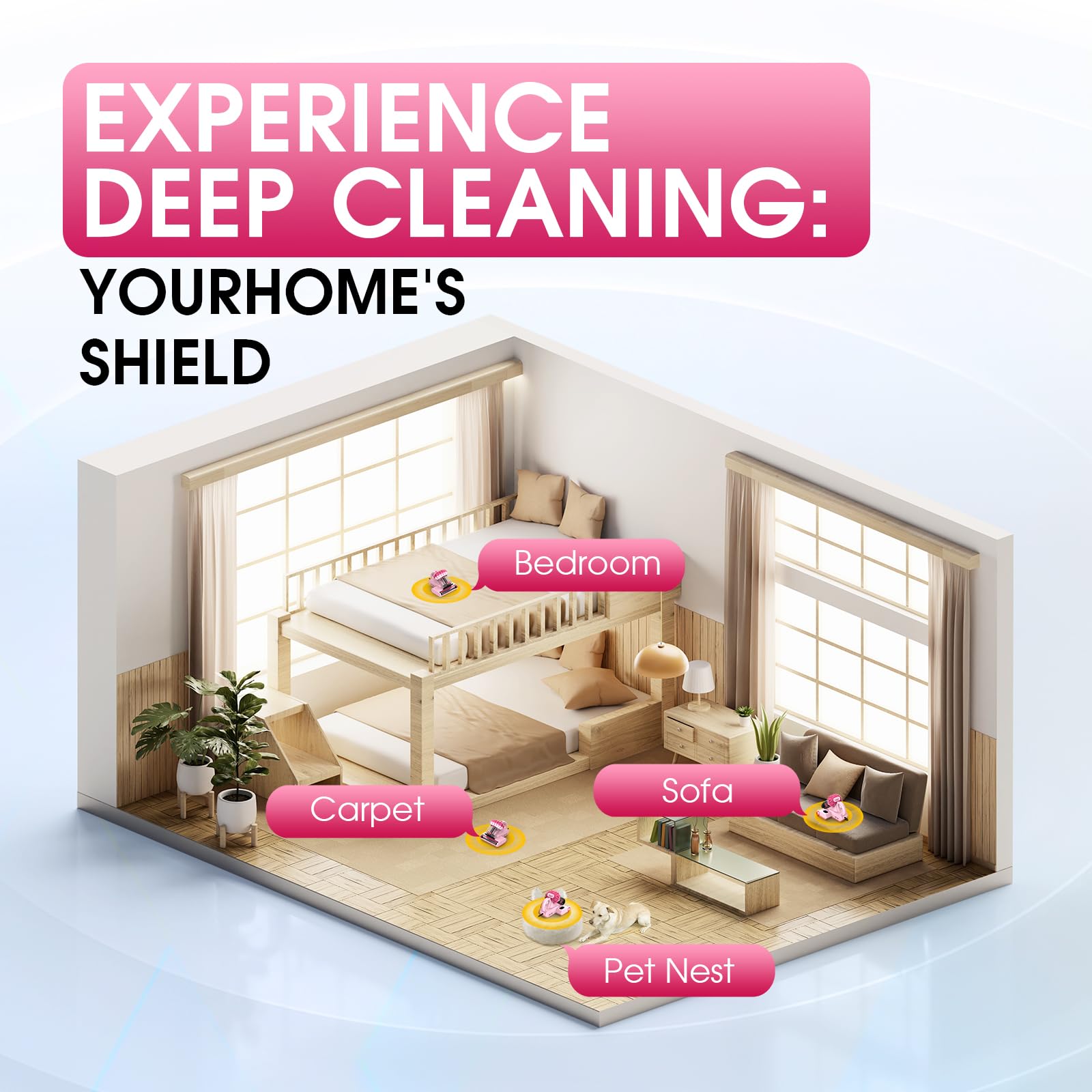 Belife M8 Mattress Vacuum Cleaner, Anti-Allergen Bed Vacuum Cleaner With Uv & Hot Air & High Heating, 550W 18Kpa Powerful Suctio