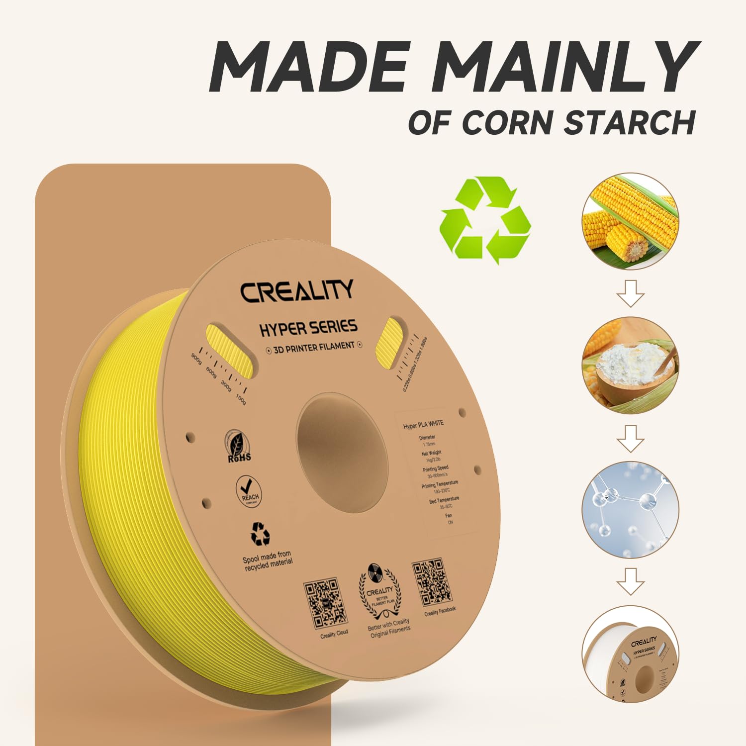 Official Creality Hyper Pla Filament 1.75Mm, High Speed Pla 30 600Mm/S 3D Printer Filament Pla, Dimensional Accuracy +/ 0.02Mm,
