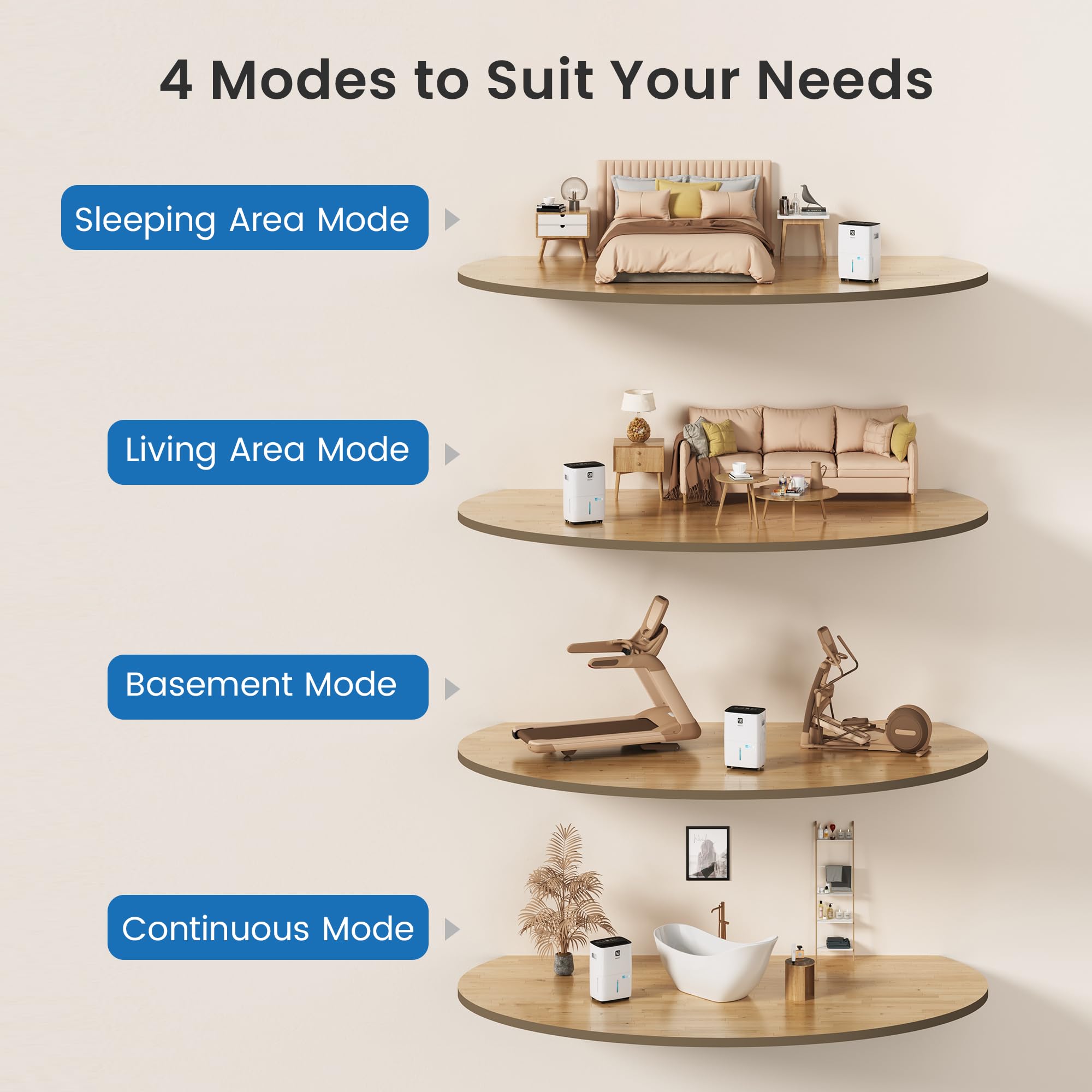 Yaufey 120 Pints Energy Star Dehumidifier For Home, Basement And Large Room Up To 6000 Sq. Ft., With Drain Hose, Timer, Intellig