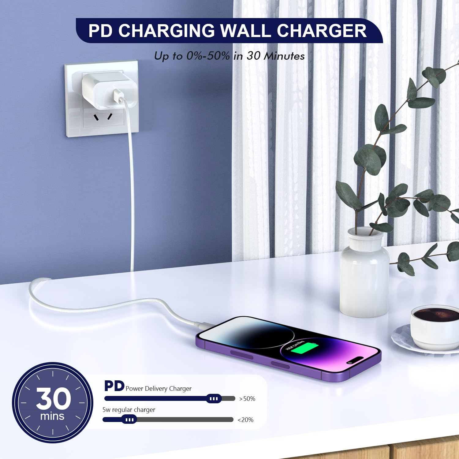 Iphone Fast Charger,Extra Long Fast Charger Iphone 10Foot Usbc To Lightning 3Pack[Apple Mfi Certified]Iphone Charger Pd Type C Q