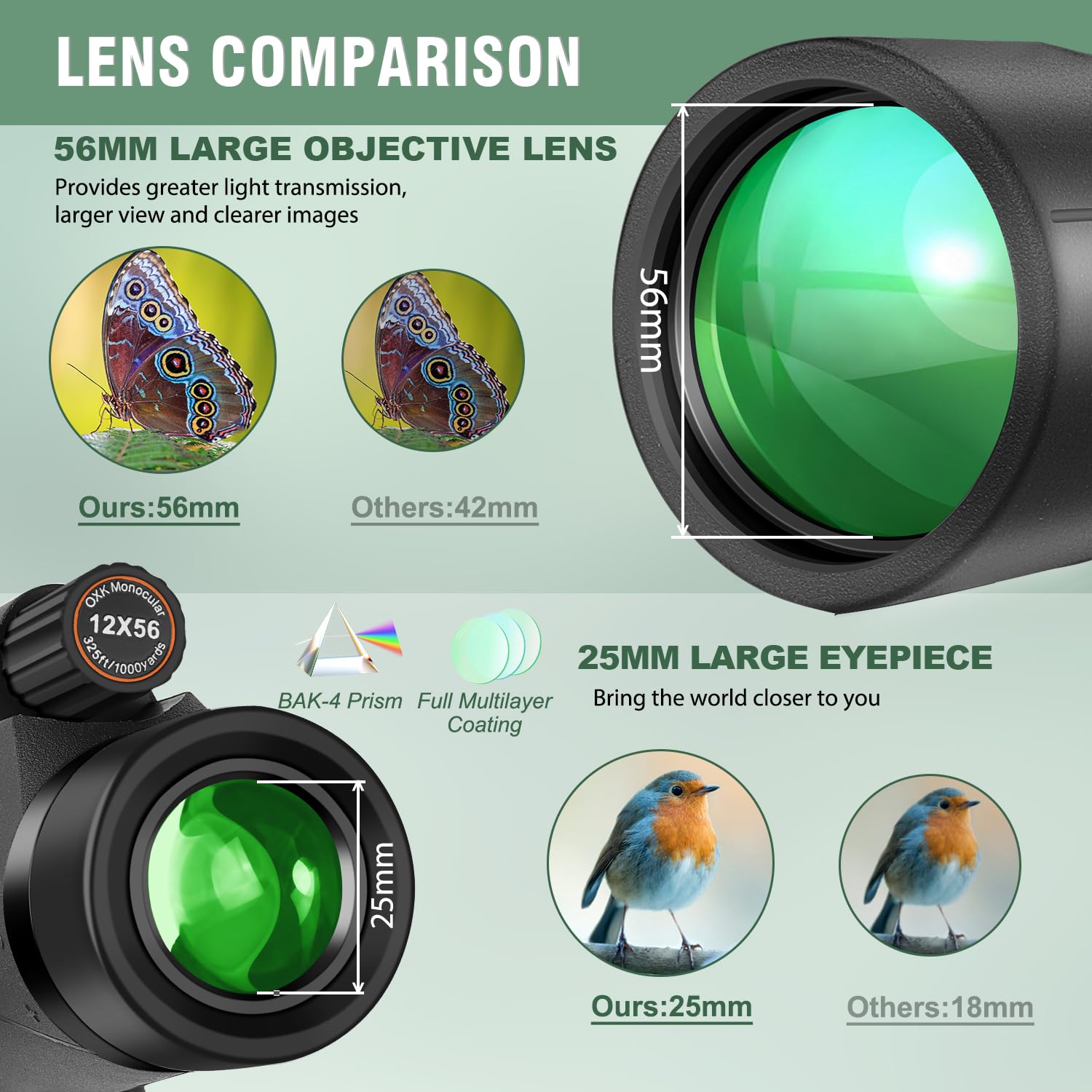 12X56 High Power Monocular Telescope With Smartphone Adapter Tripod Travel Bag, Larger Vision Monoculars For Adults With Bak4 Pr