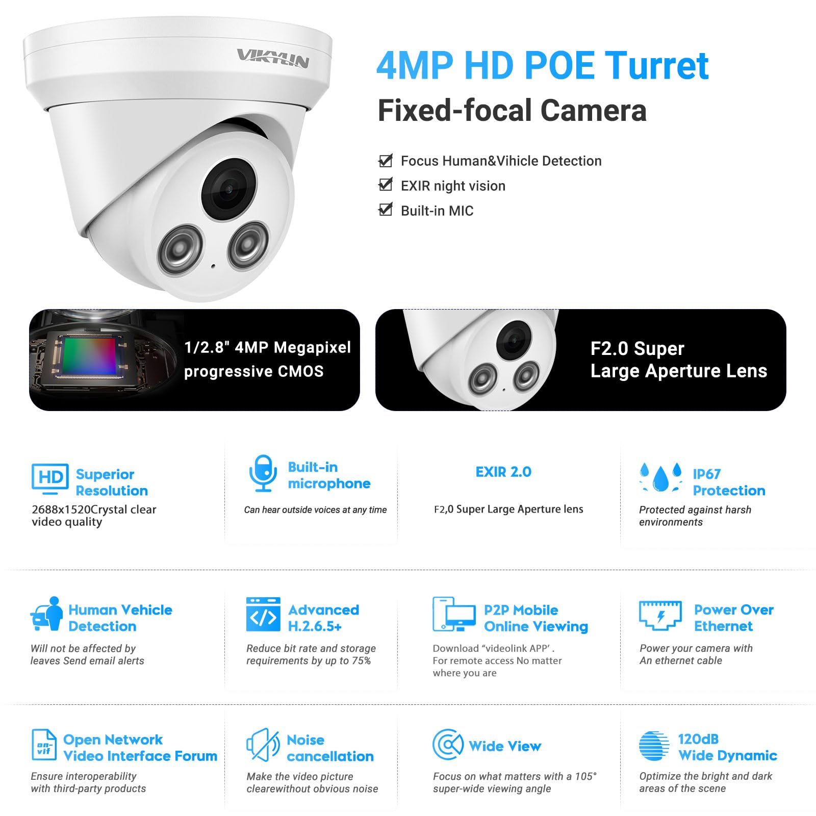Vikylin 4Mp Poe Ip Turret Dome Camera With Microphone/Audio, Ip Security Camera Outdoor Rated, Human Vehicle Detection, 115 Wide
