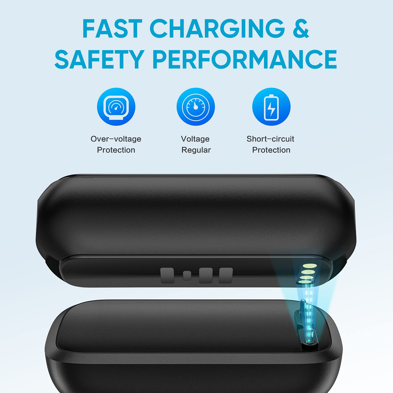 Eeweca [2 Pack] Charger Cable For Fitbit Charge 6/Charge 5/Luxe, Replacement Charger For Fitbit Charge 6/Charge 5/Luxe (3.3 Ft/1