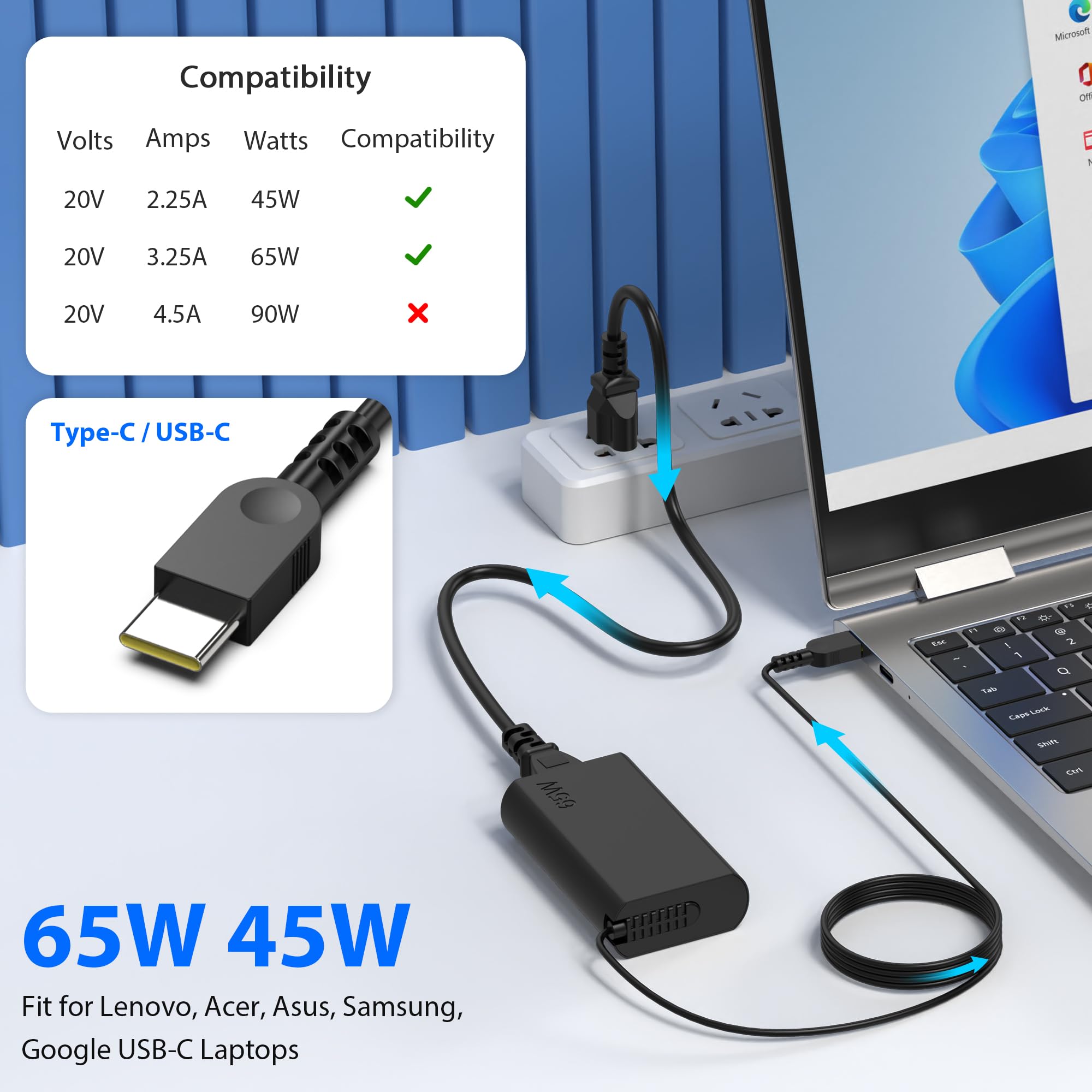 Qiouzw New 65W Usb C Laptop Charger For Lenovo Thinkpad Yoga Chromebook Ideapad Charger Fast Charging Type C Ac Adapter Power Cord Supply