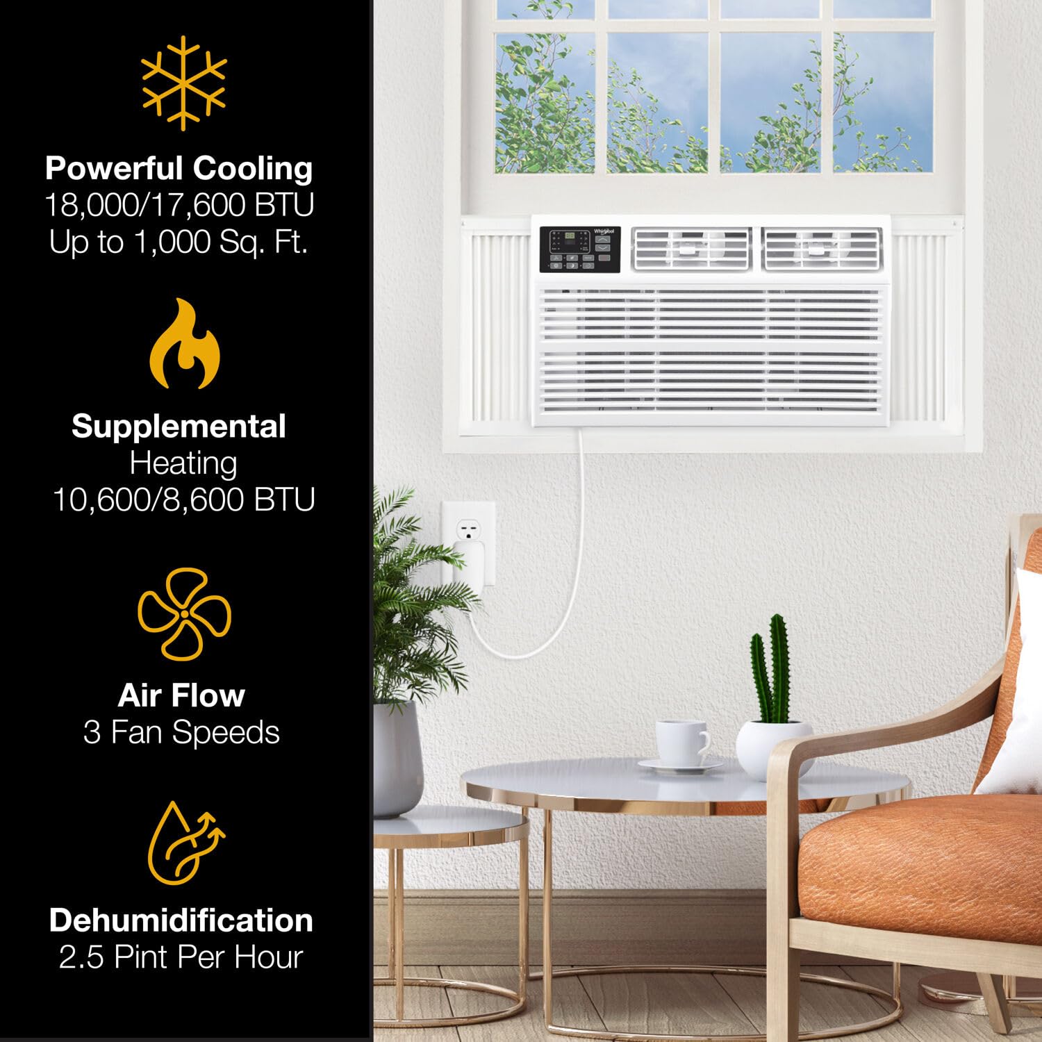Whirlpool Whhw182Bw 18,000 230V Air Conditioner With Supplemental Heat, Window Mounted Ac Unit With Heater For Apartment, Living