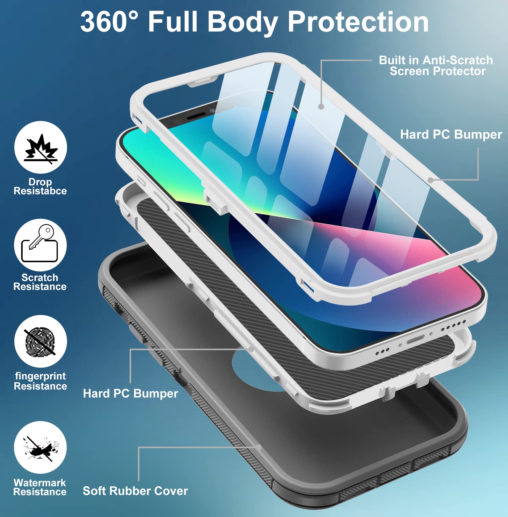 Aimoll 88 For Iphone 14 Case, Iphone 13 Case, [With Built In Screen Protector] [Military Grade Drop Protection] Full Body Cover