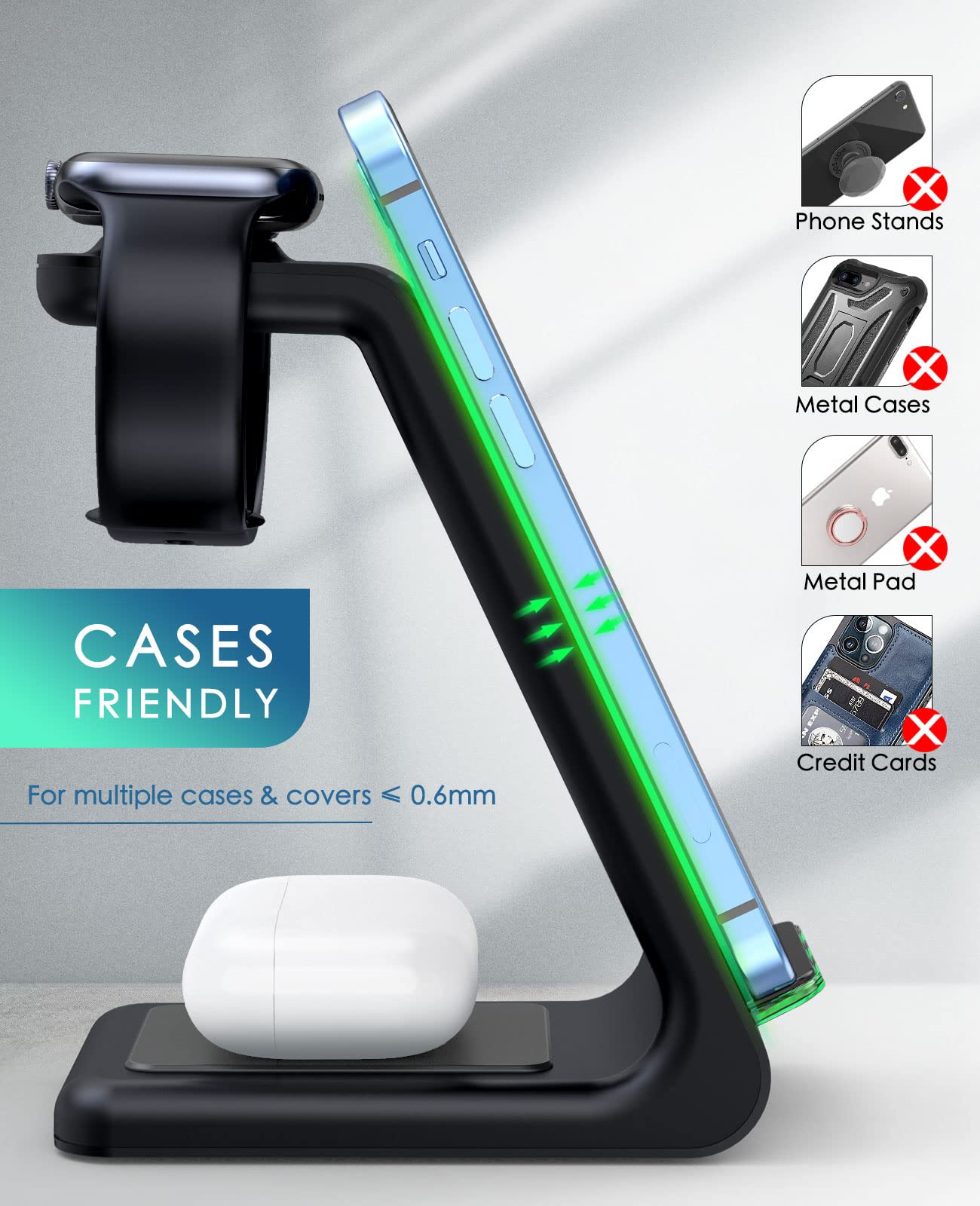 Wireless Charging Station, 3 In 1 Fast Desk Charging Station, Wireless Charger Stand For Iphone 15/14/13/12/11 Pro Max/X/Xs Max/